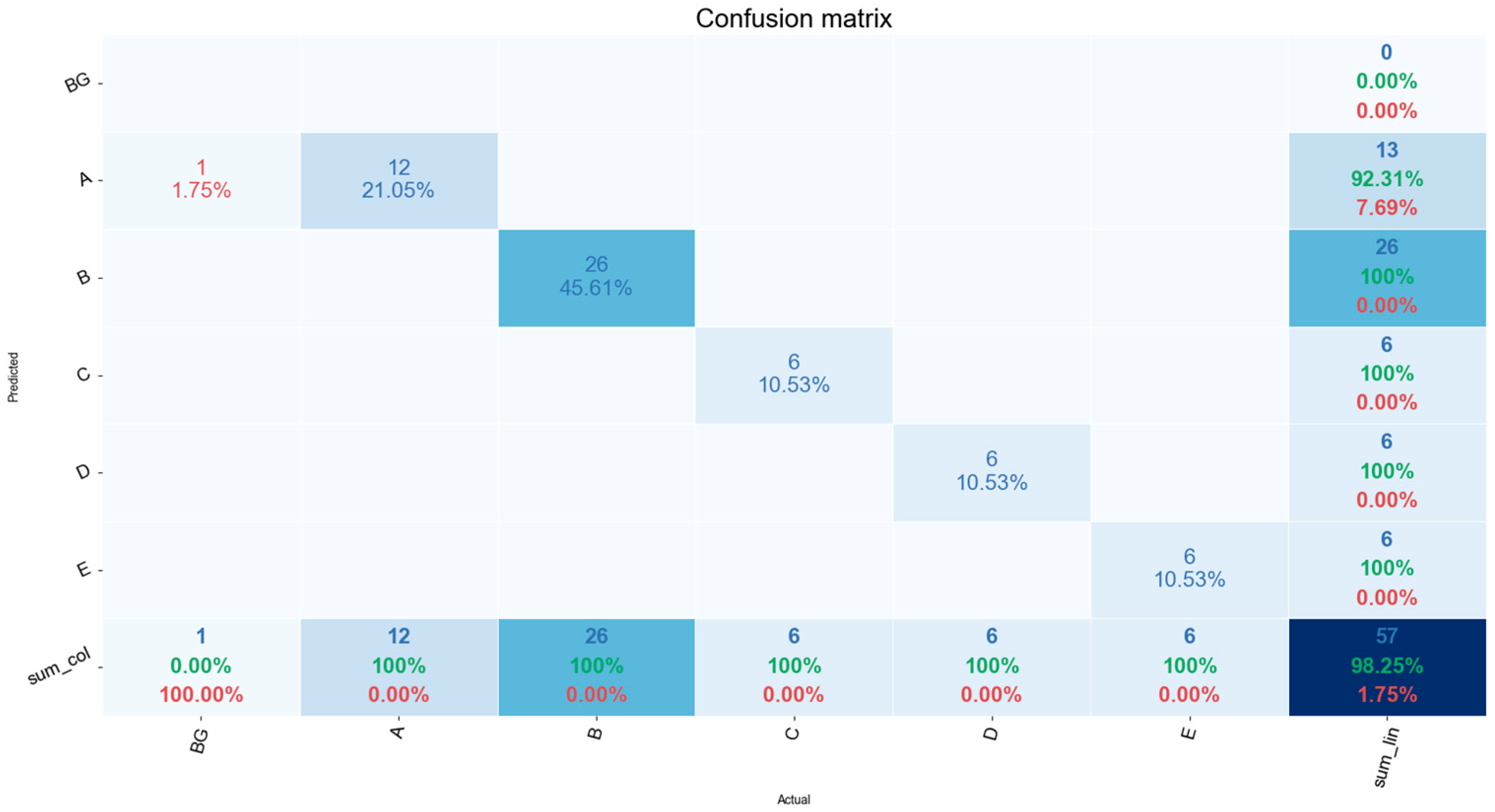 Automation 05 00013 g010