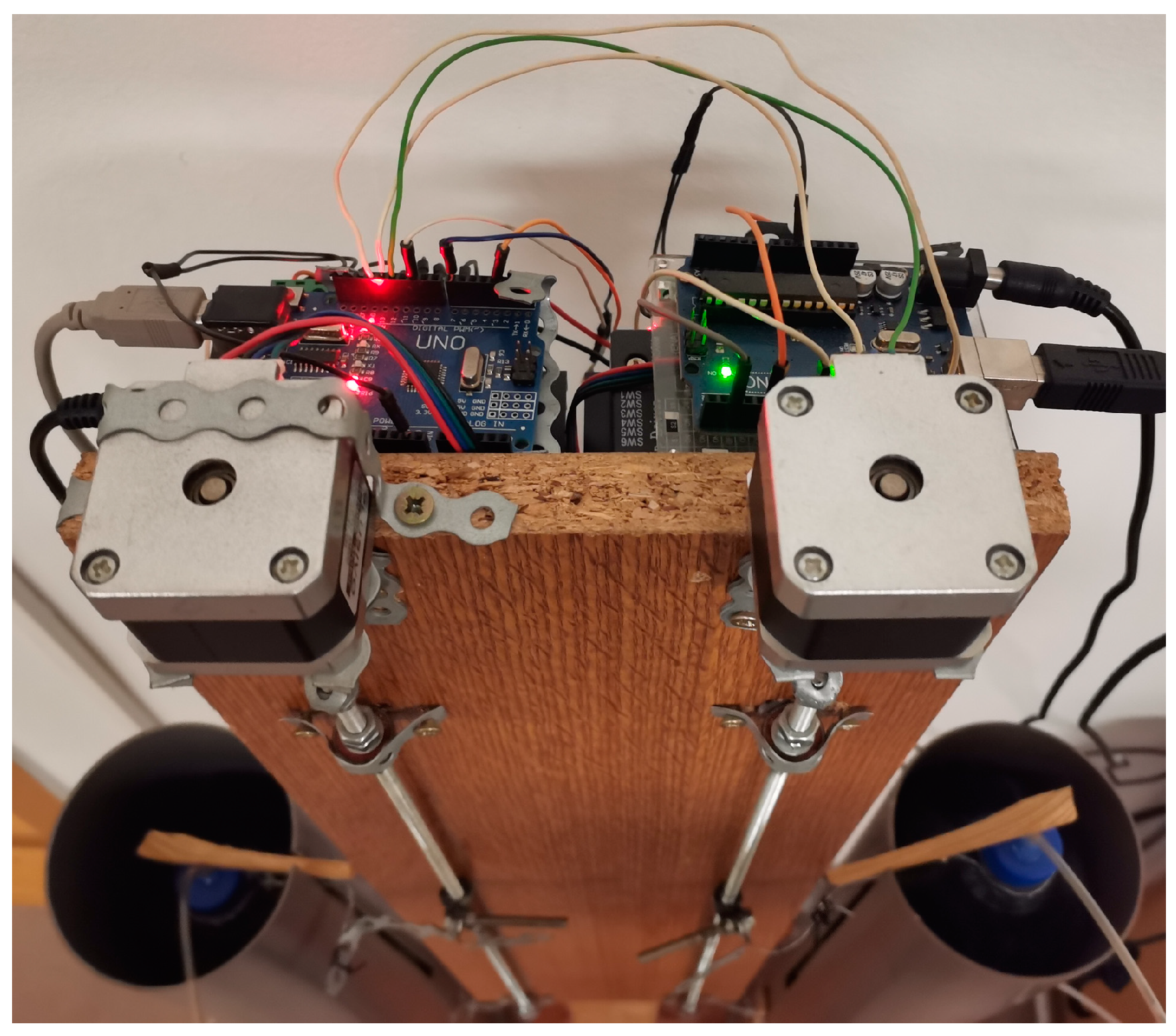 Automation 05 00015 g007