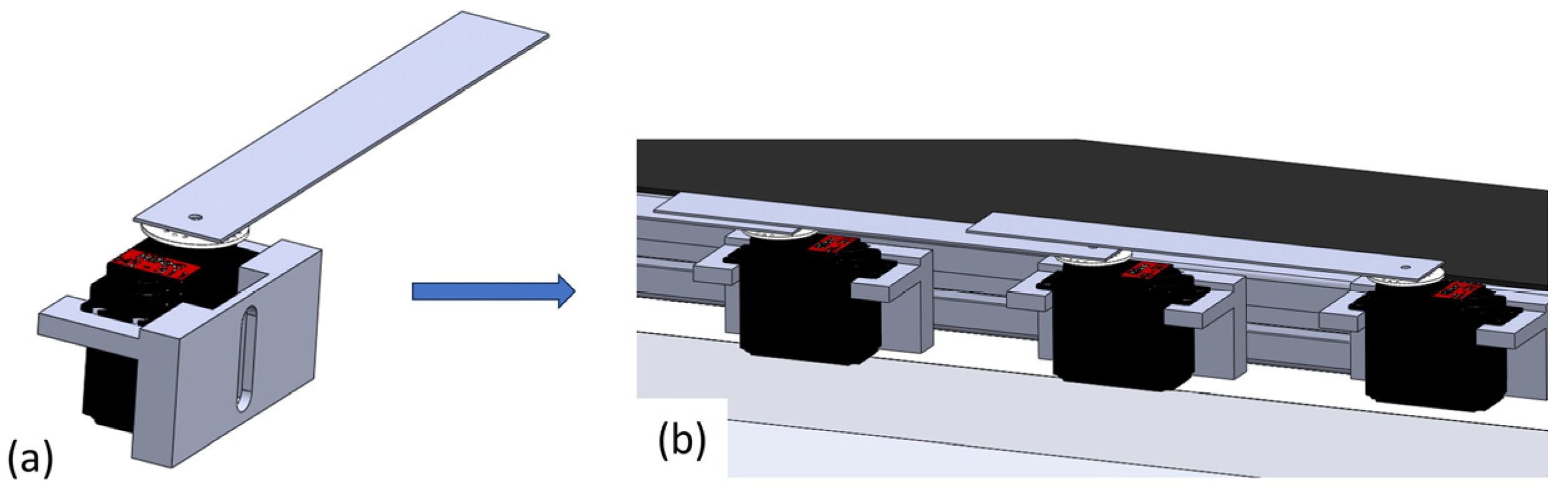 Automation 05 00018 g004