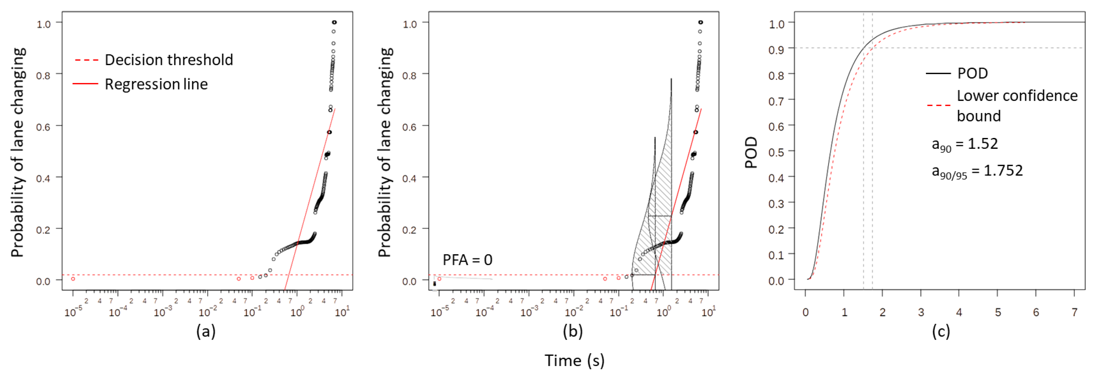 Automation 05 00019 g006
