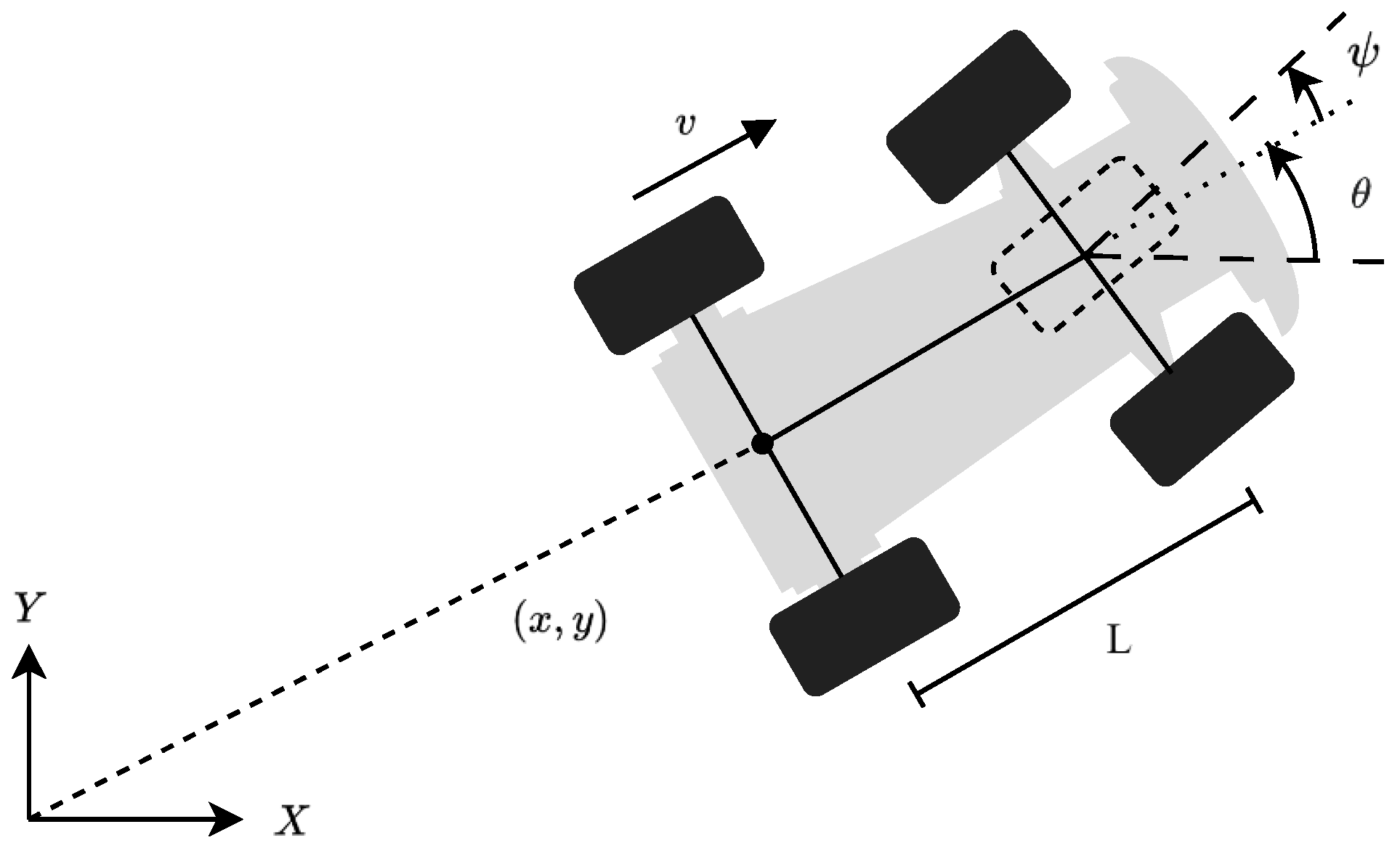 Automation 05 00020 g002