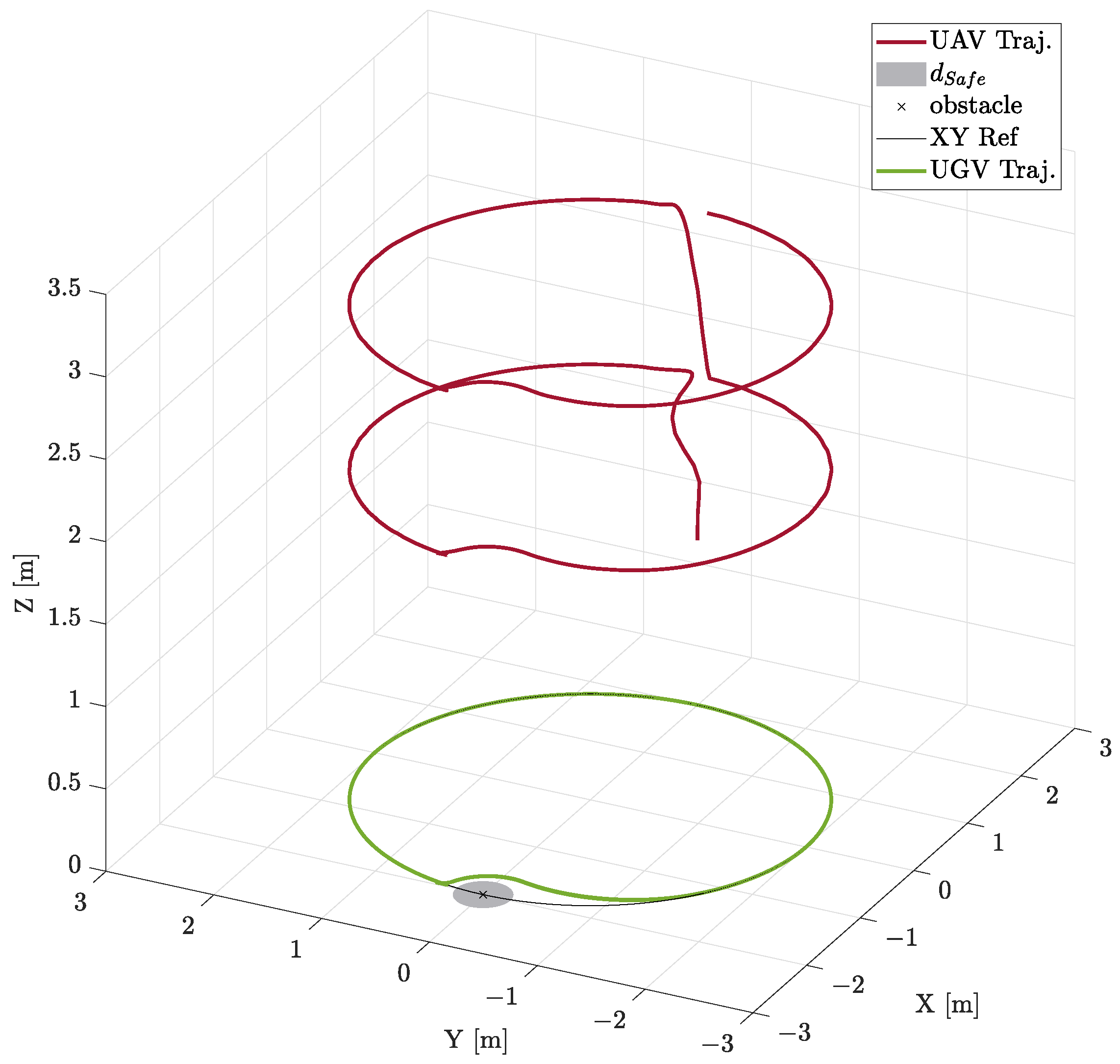 Automation 05 00020 g004