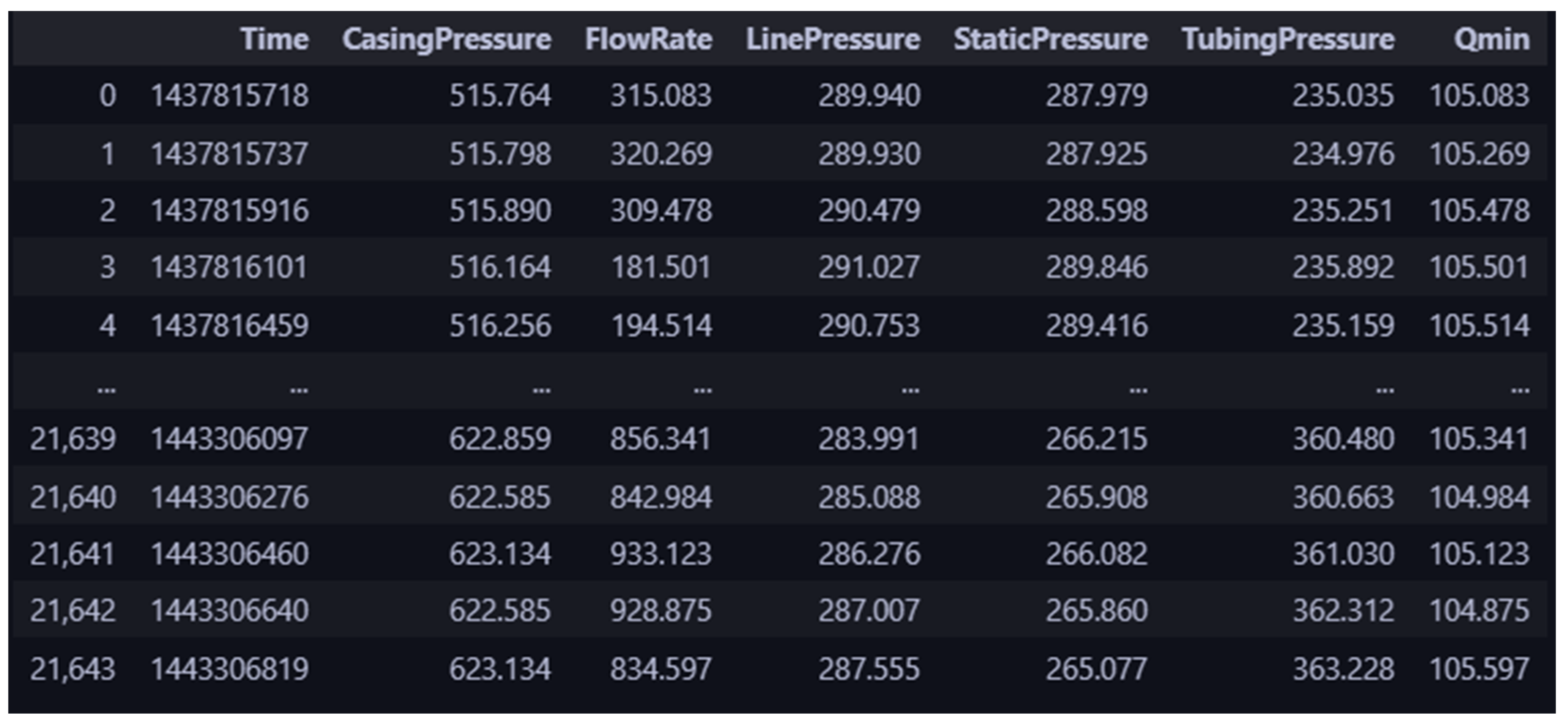 Automation 05 00021 g002