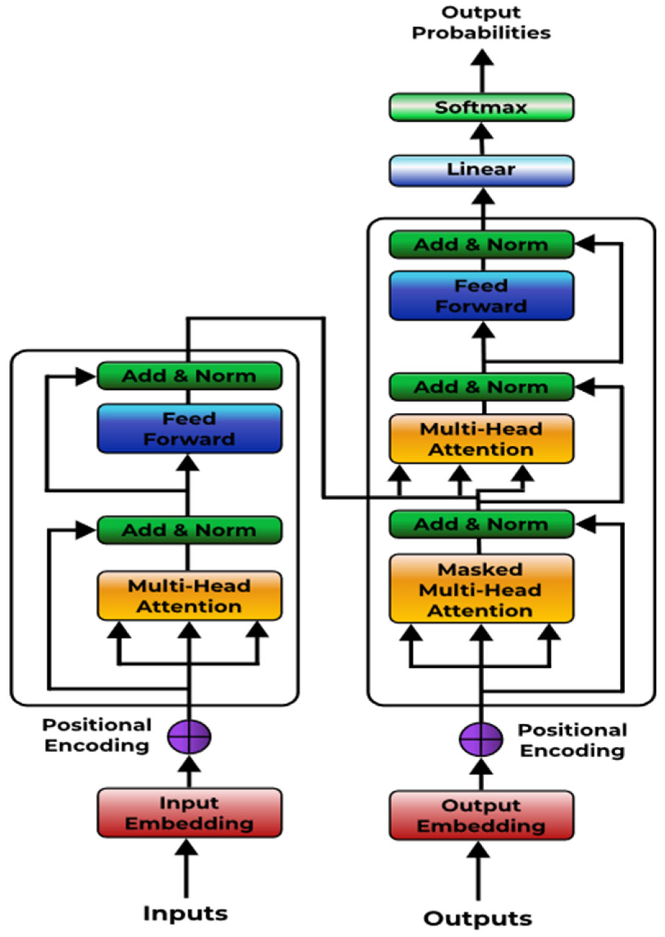Automation 05 00021 g005