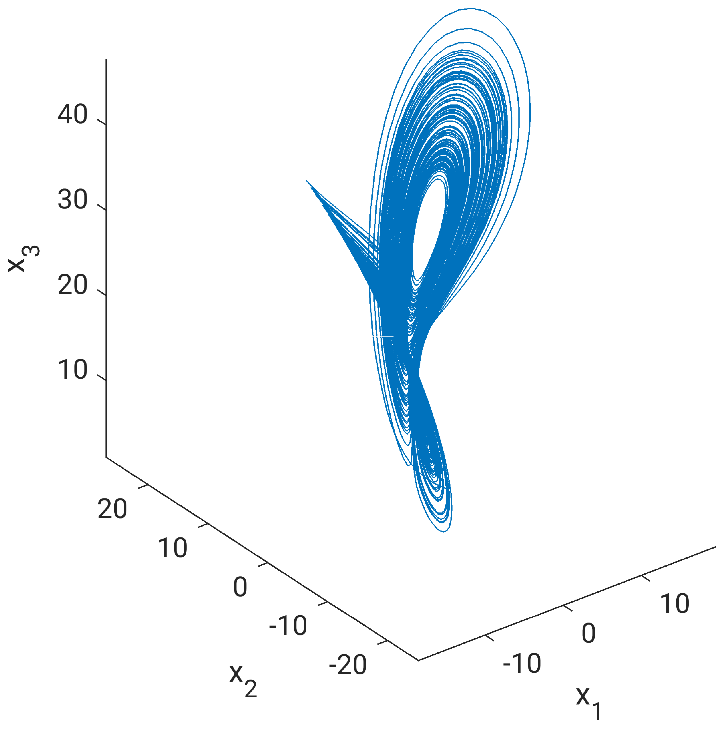 Automation 05 00022 g004