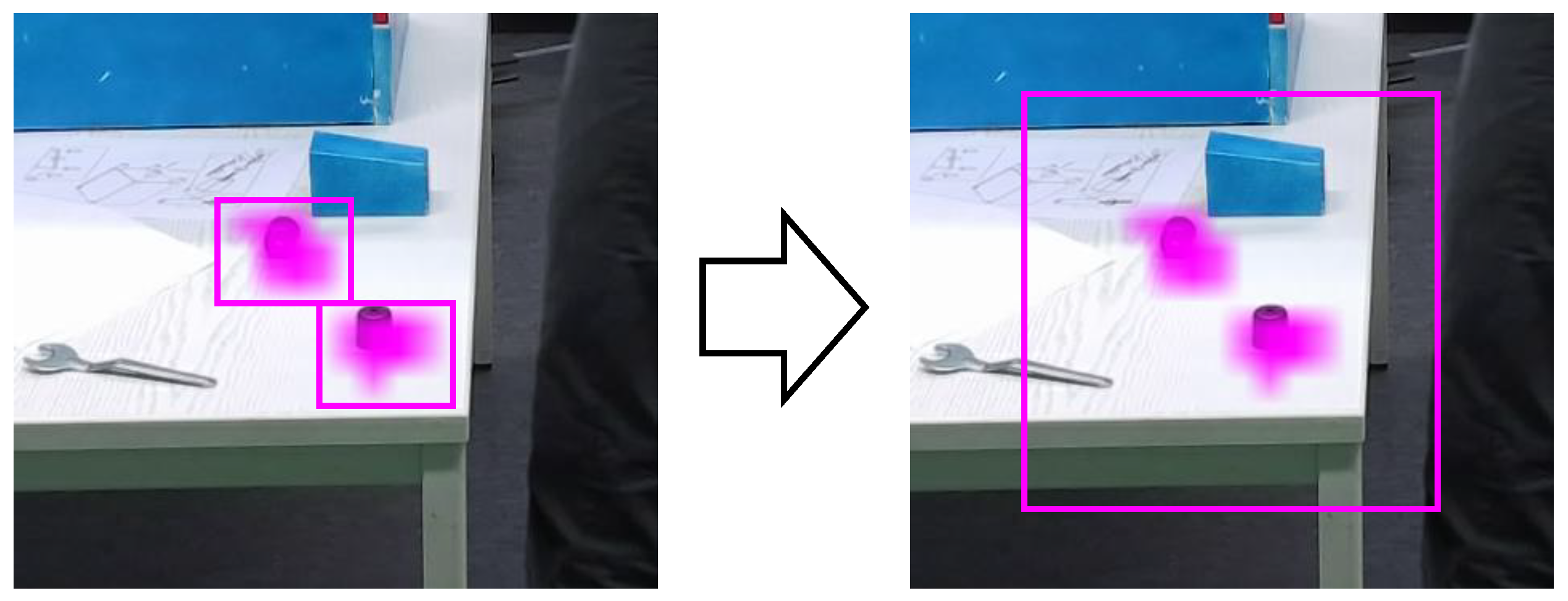 Automation 05 00023 g004