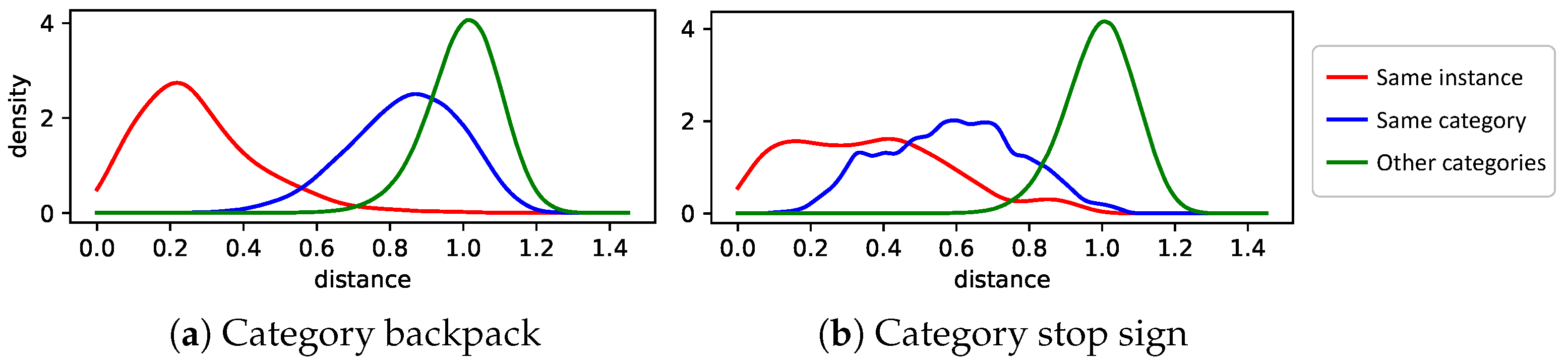 Automation 05 00023 g008