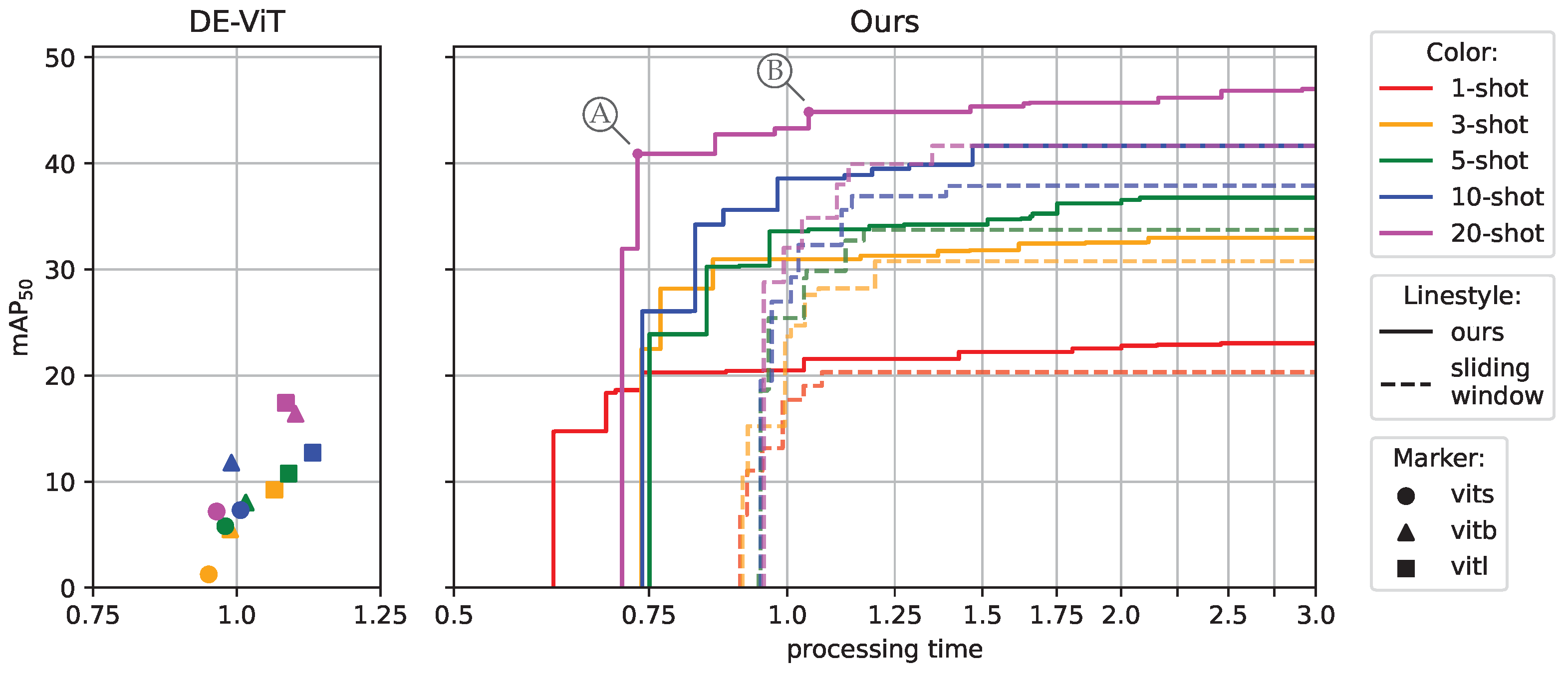 Automation 05 00023 g009