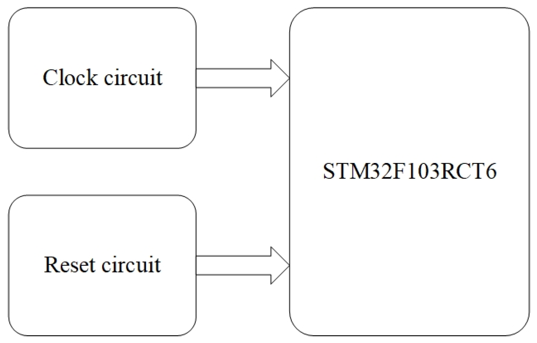 Automation 05 00024 g001