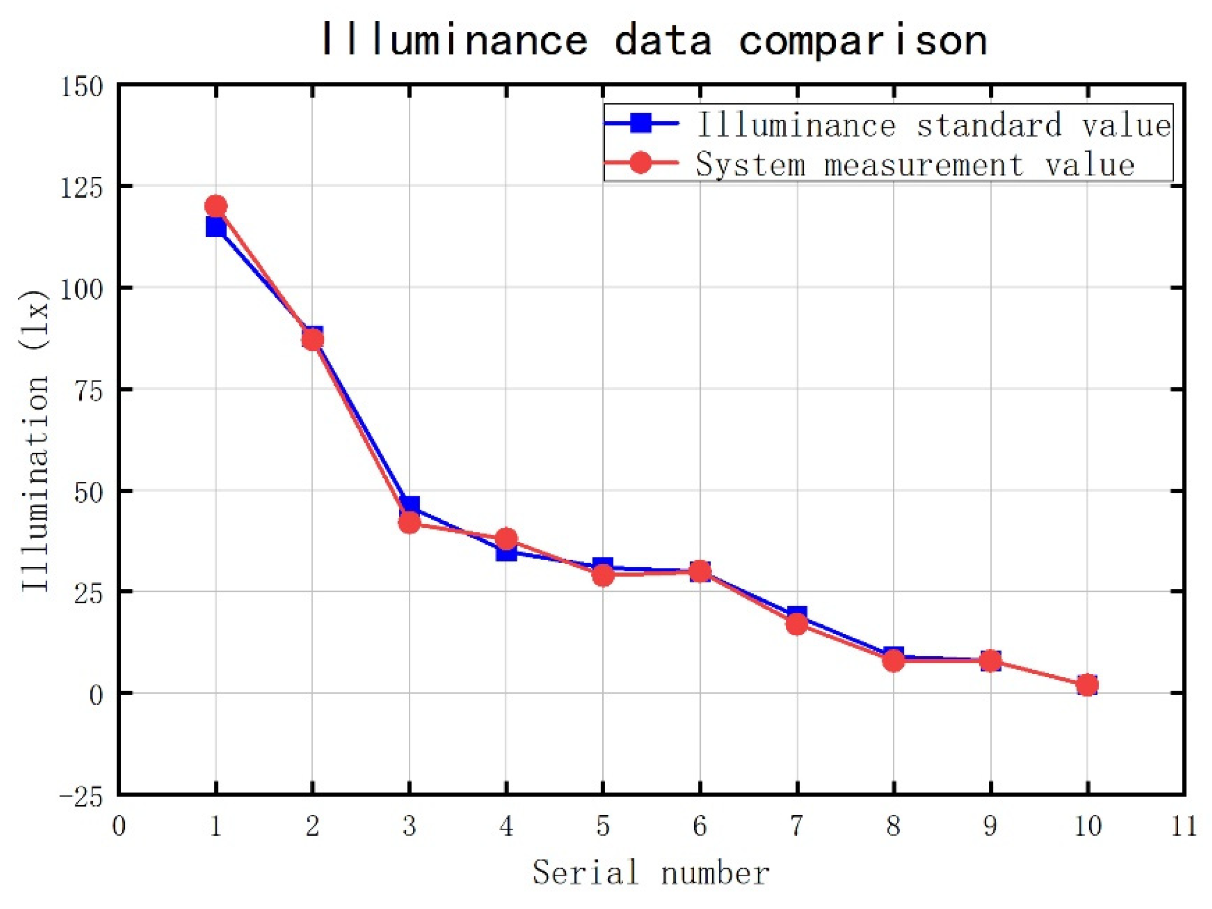 Automation 05 00024 g012