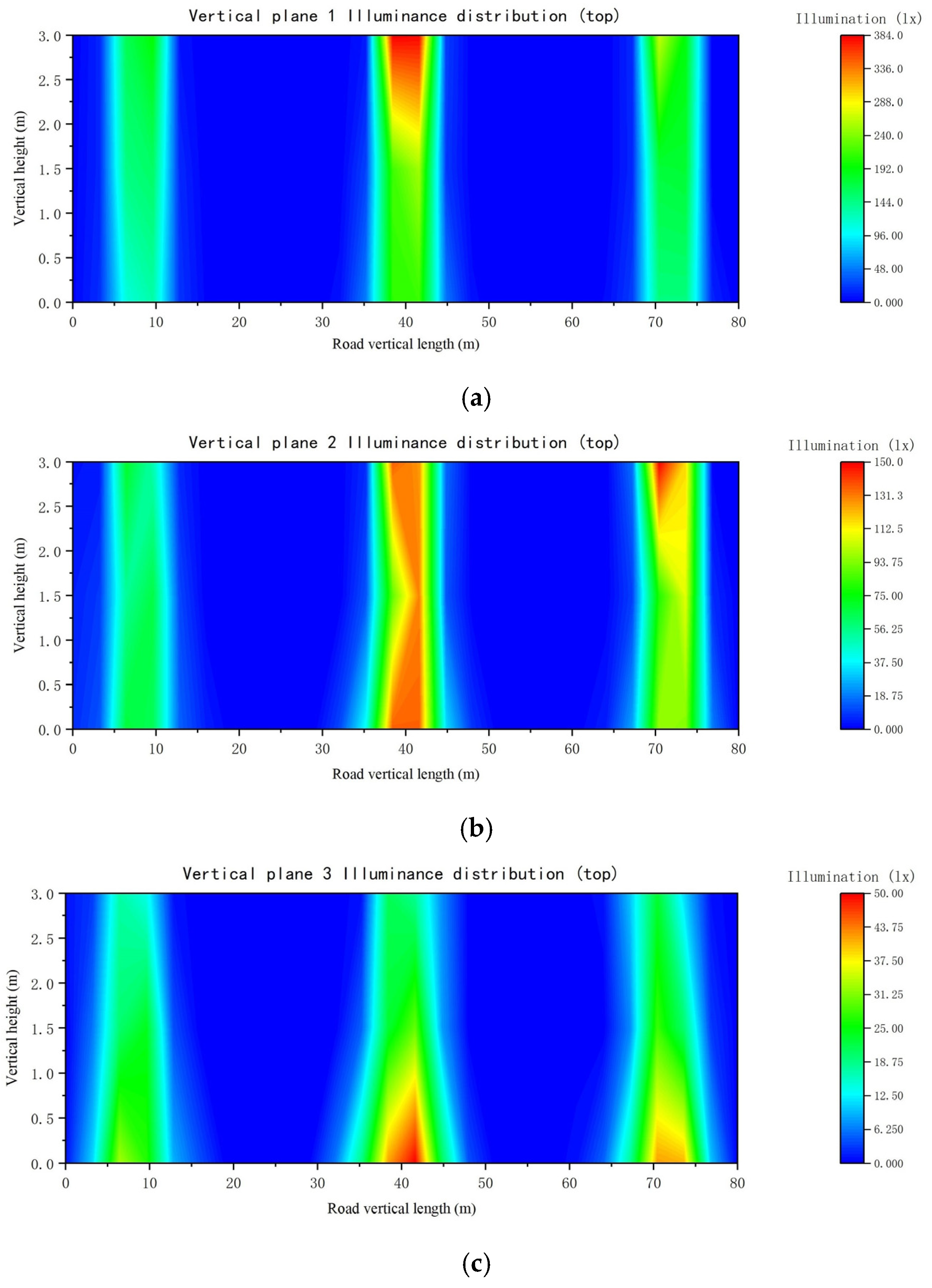 Automation 05 00024 g019