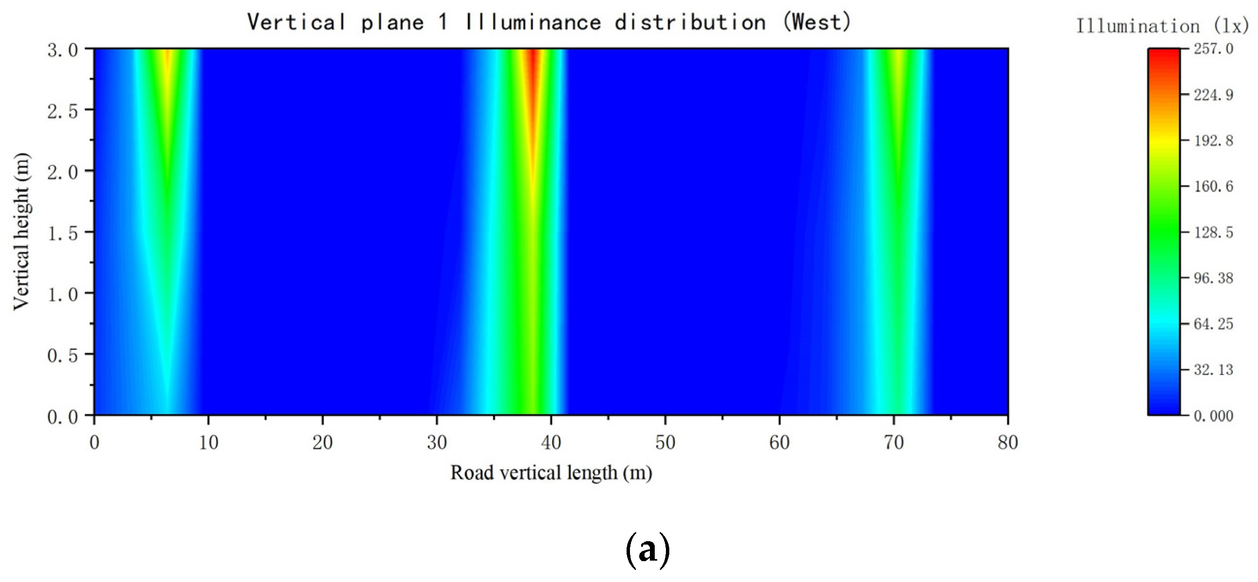 Automation 05 00024 g022a
