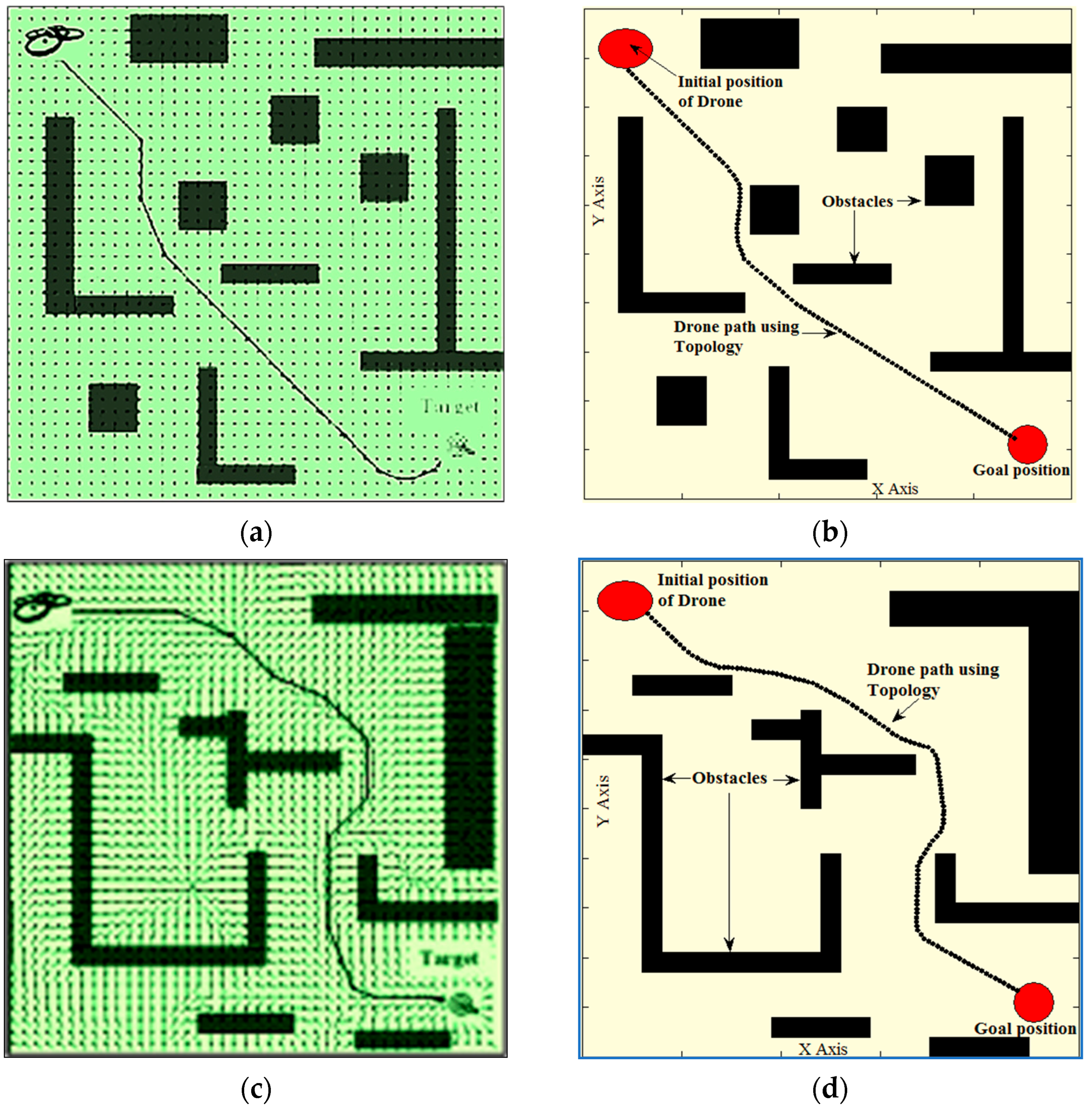 Automation 05 00026 g009a