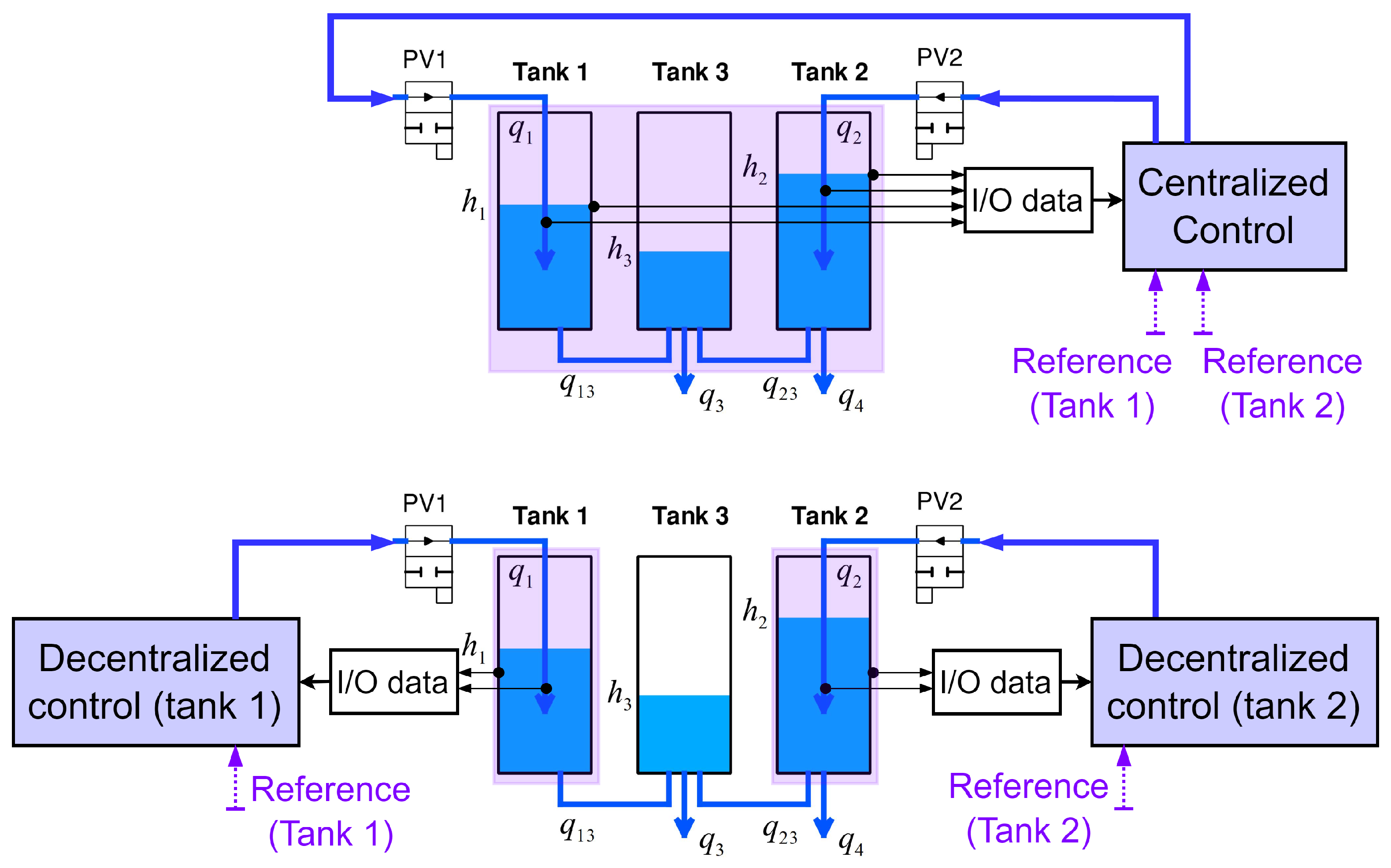 Automation 05 00030 g004