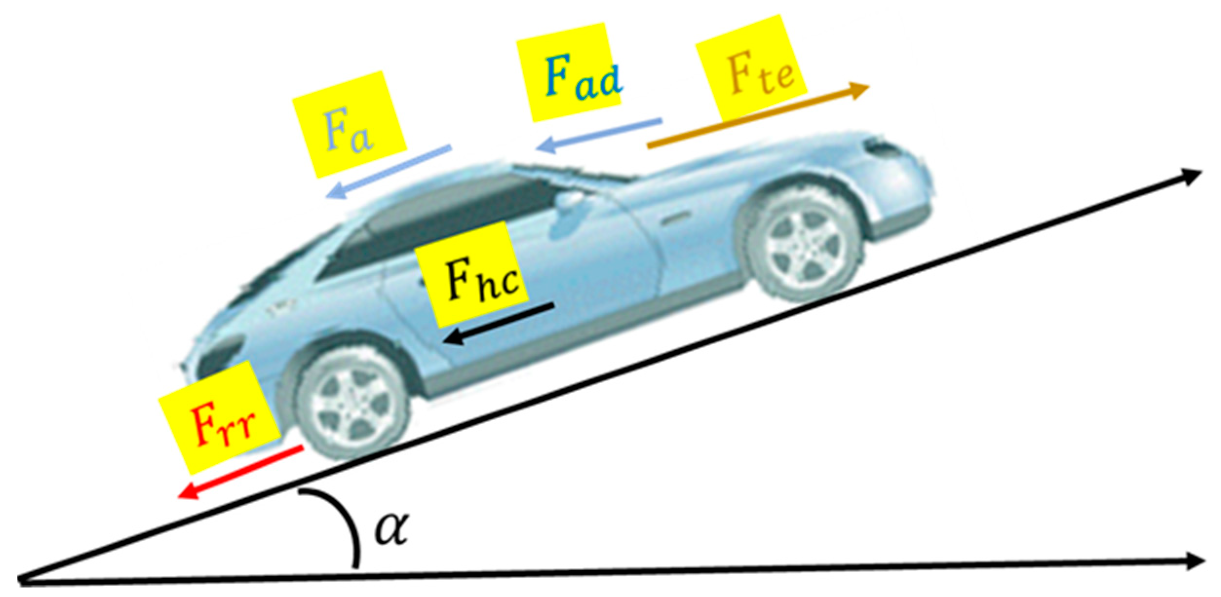 Automation 05 00035 g001