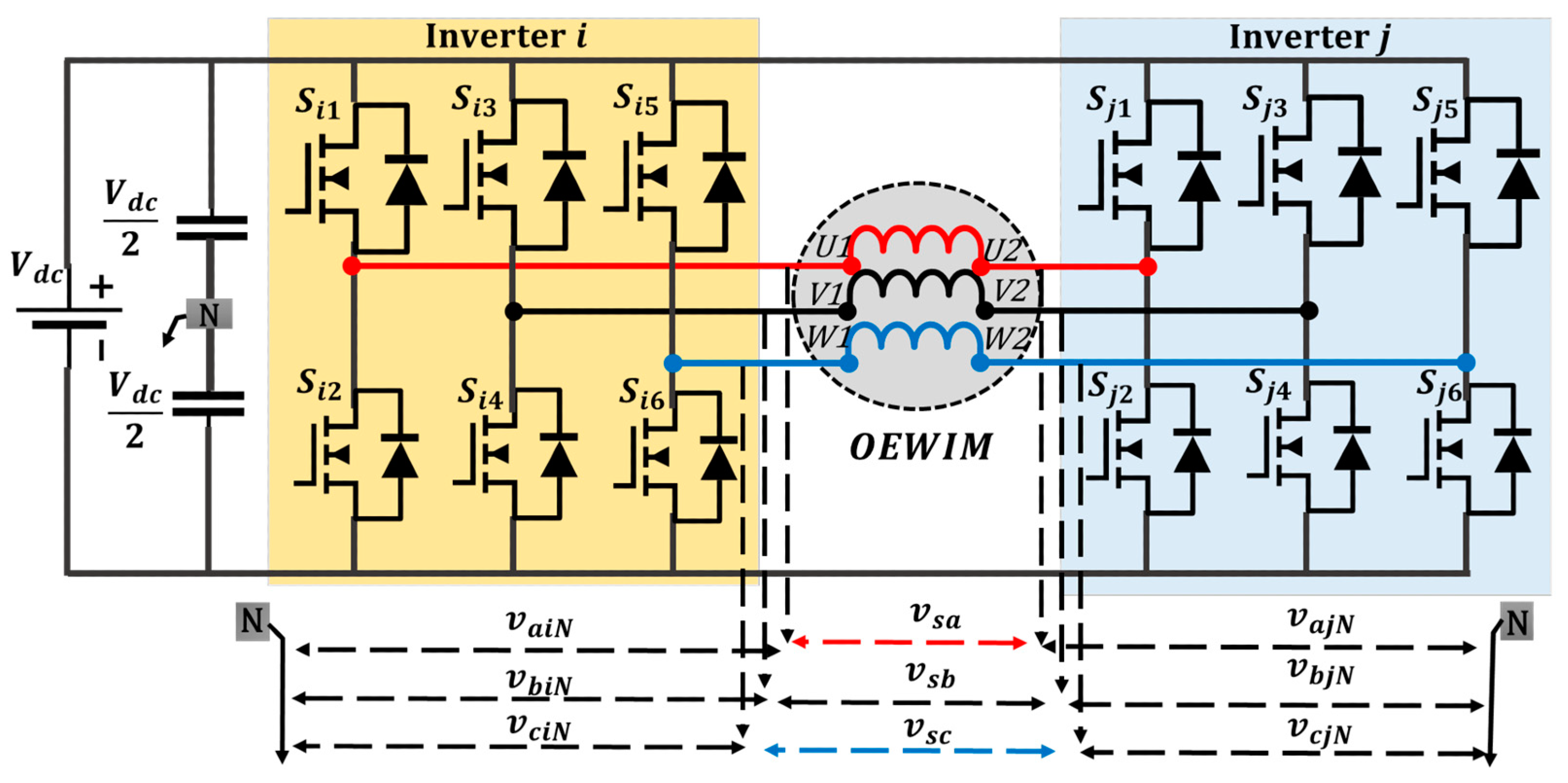 Automation 05 00035 g003