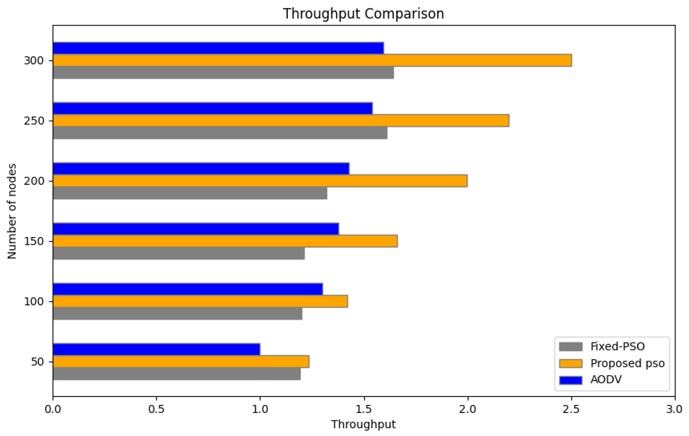 Automation 05 00036 g004