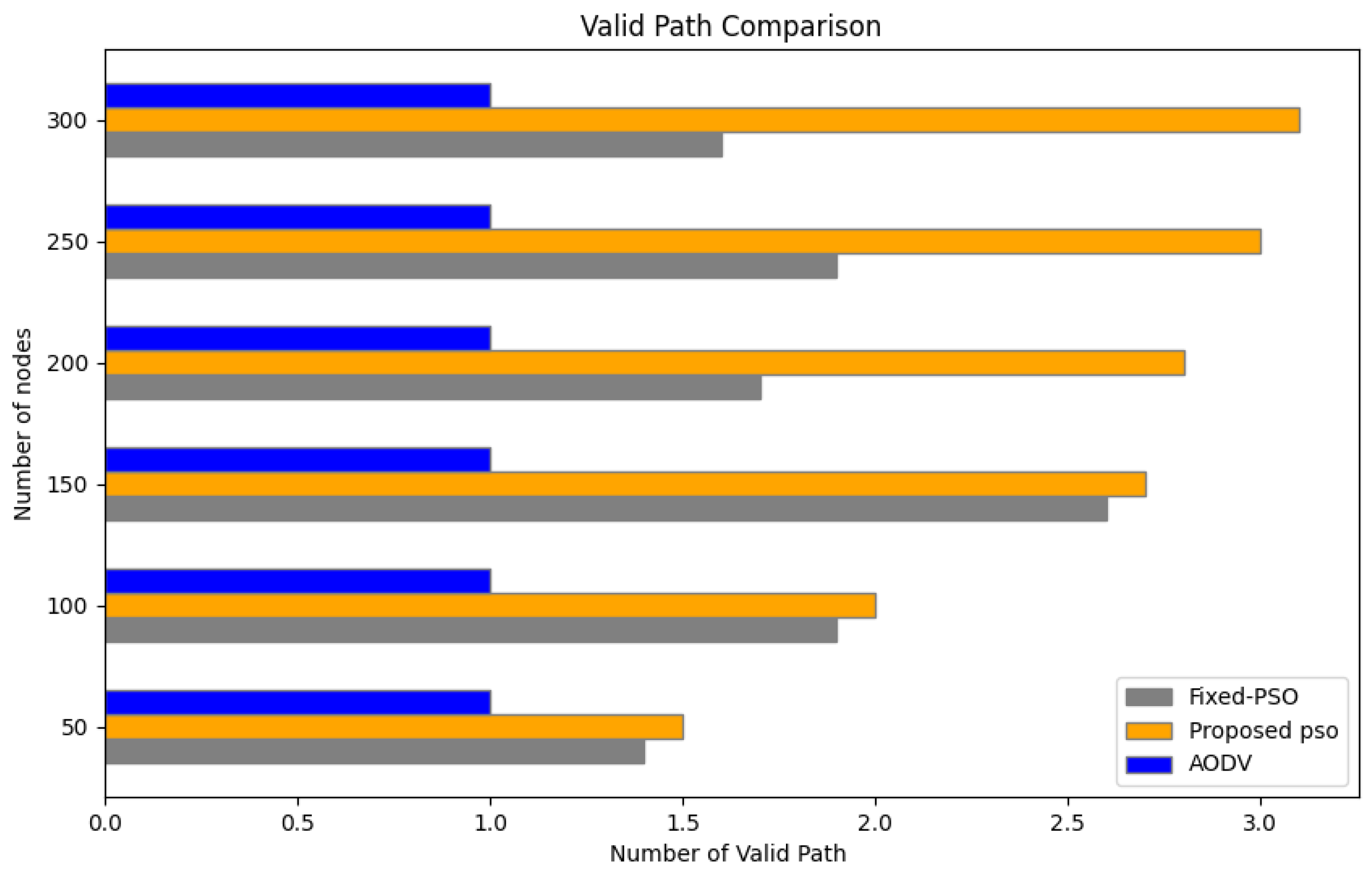 Automation 05 00036 g006