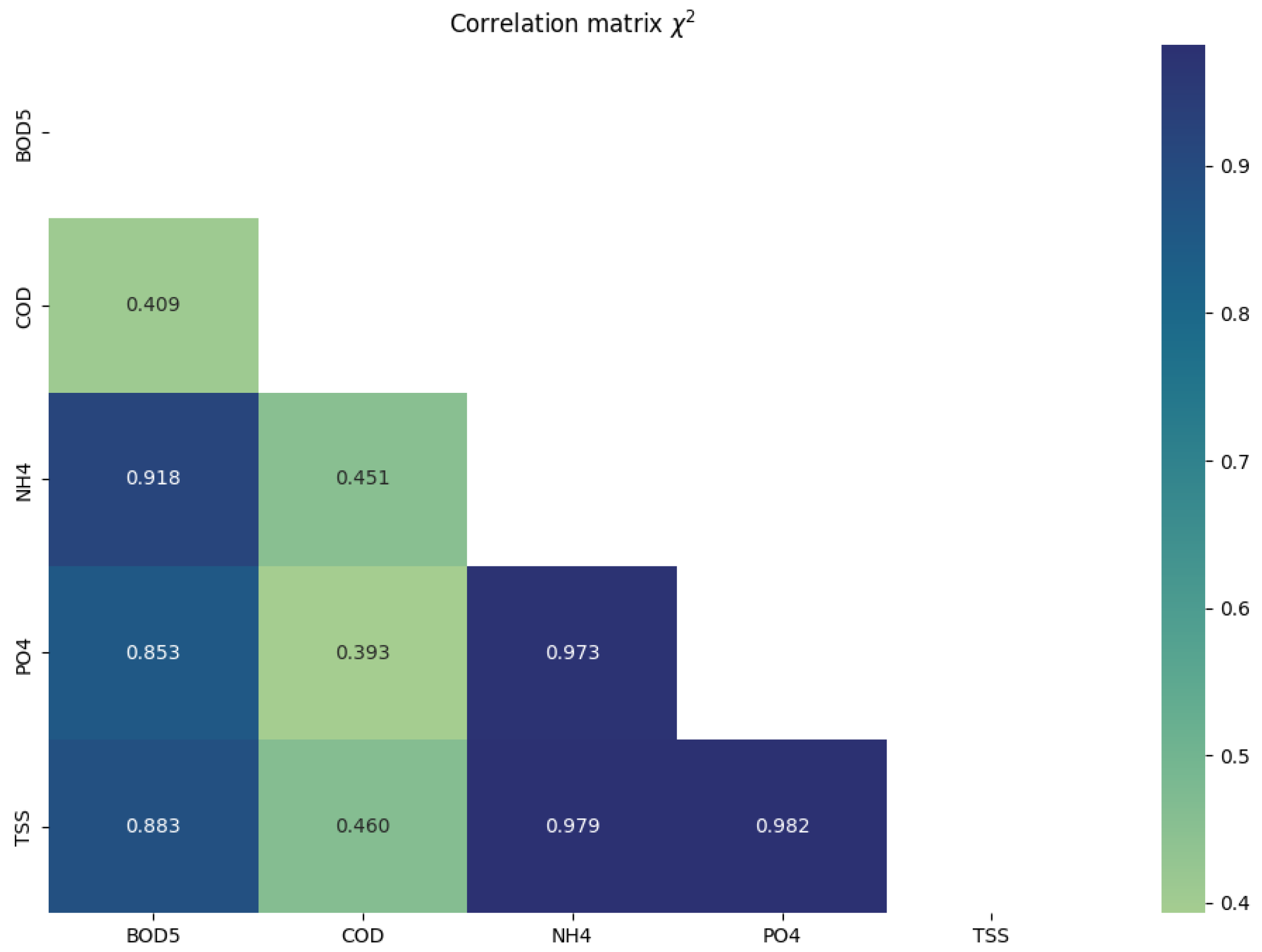 Automation 06 00002 g006