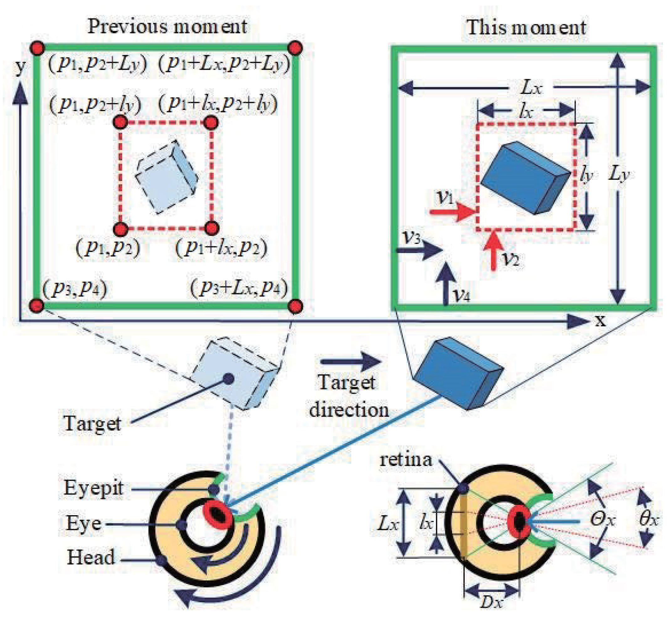 Automation 06 00003 g001