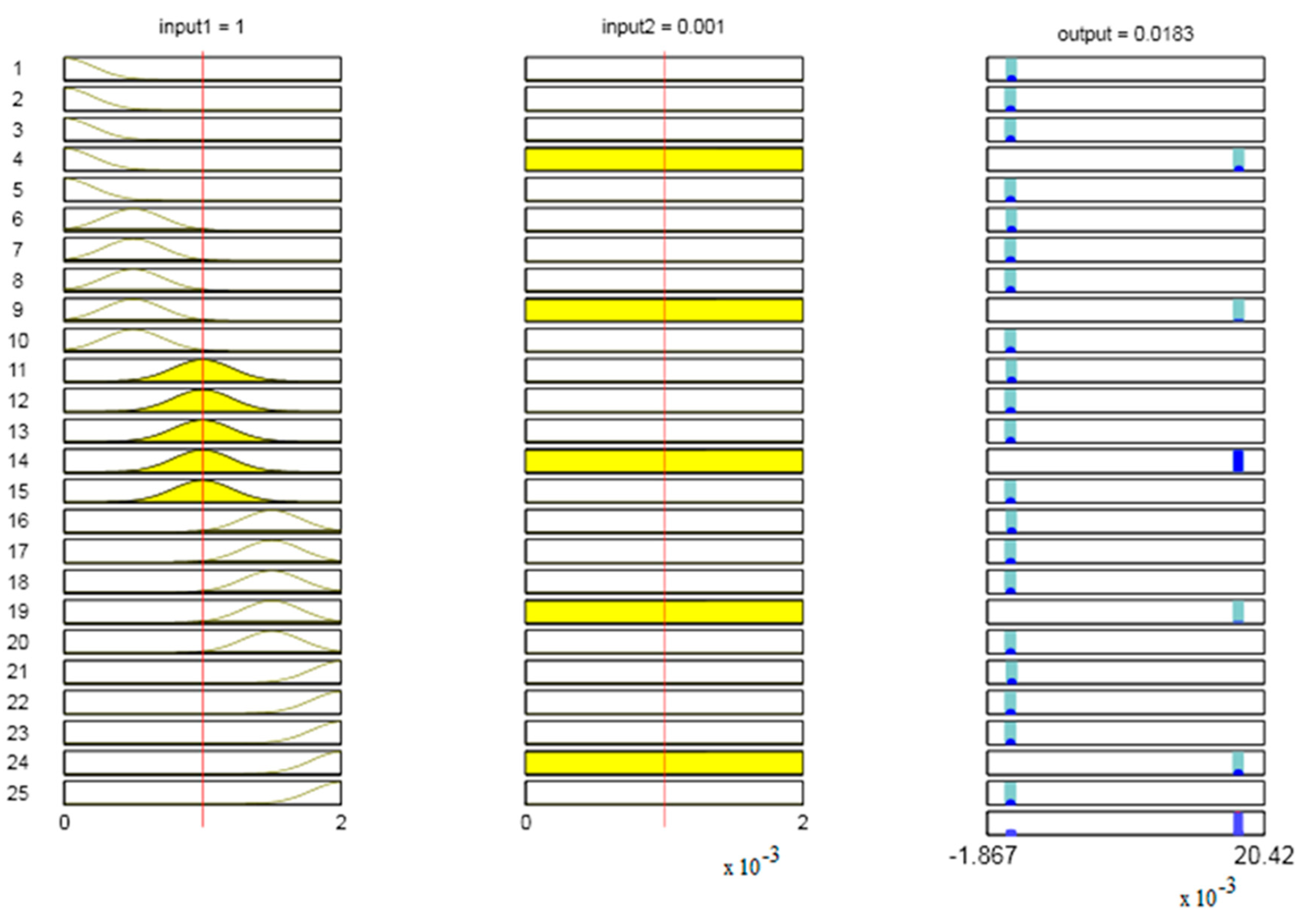 Automation 06 00004 g009