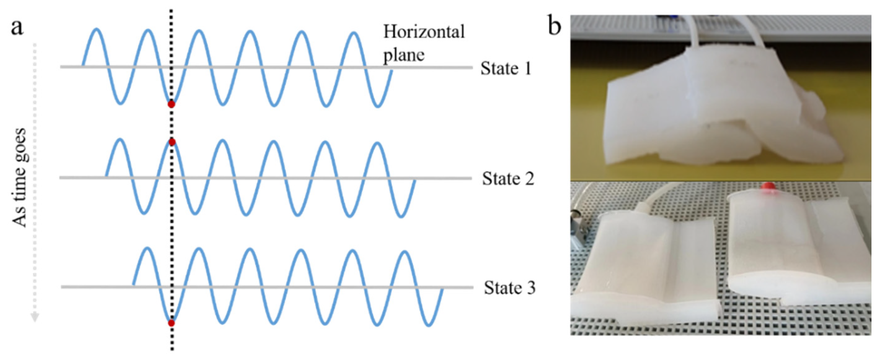 Automation 06 00007 g001