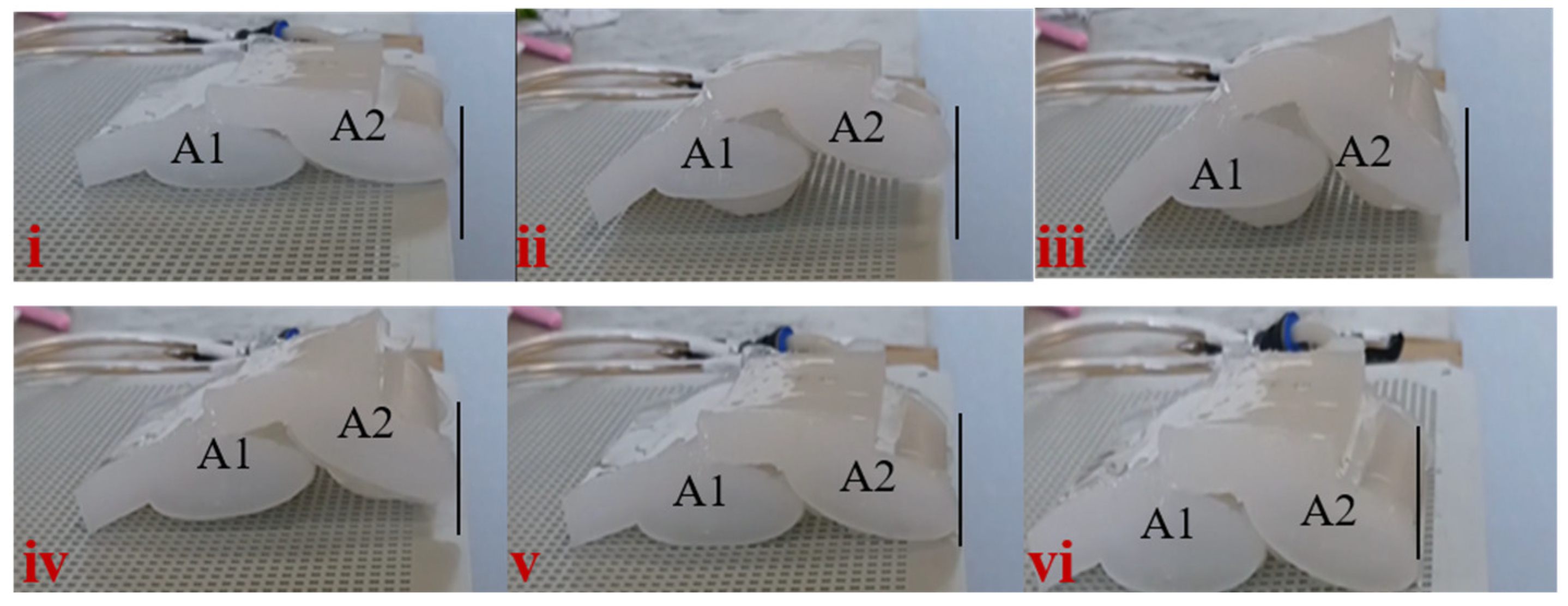 Automation 06 00007 g005
