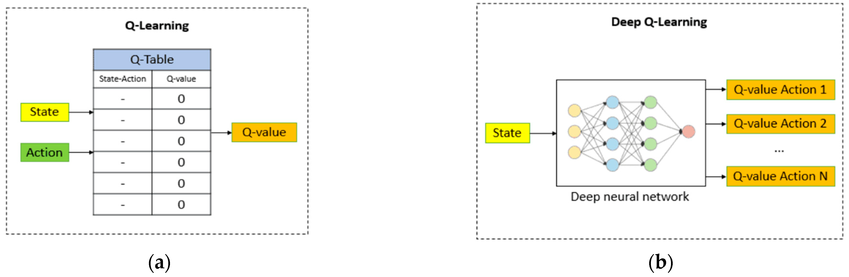 Automation 06 00012 g003