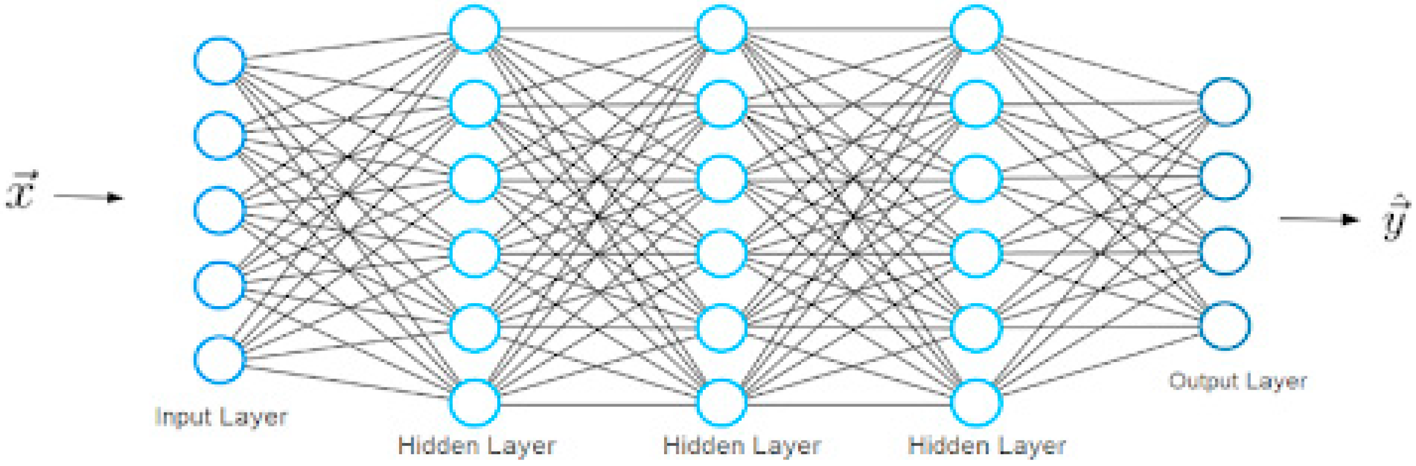 Automation 06 00012 g004