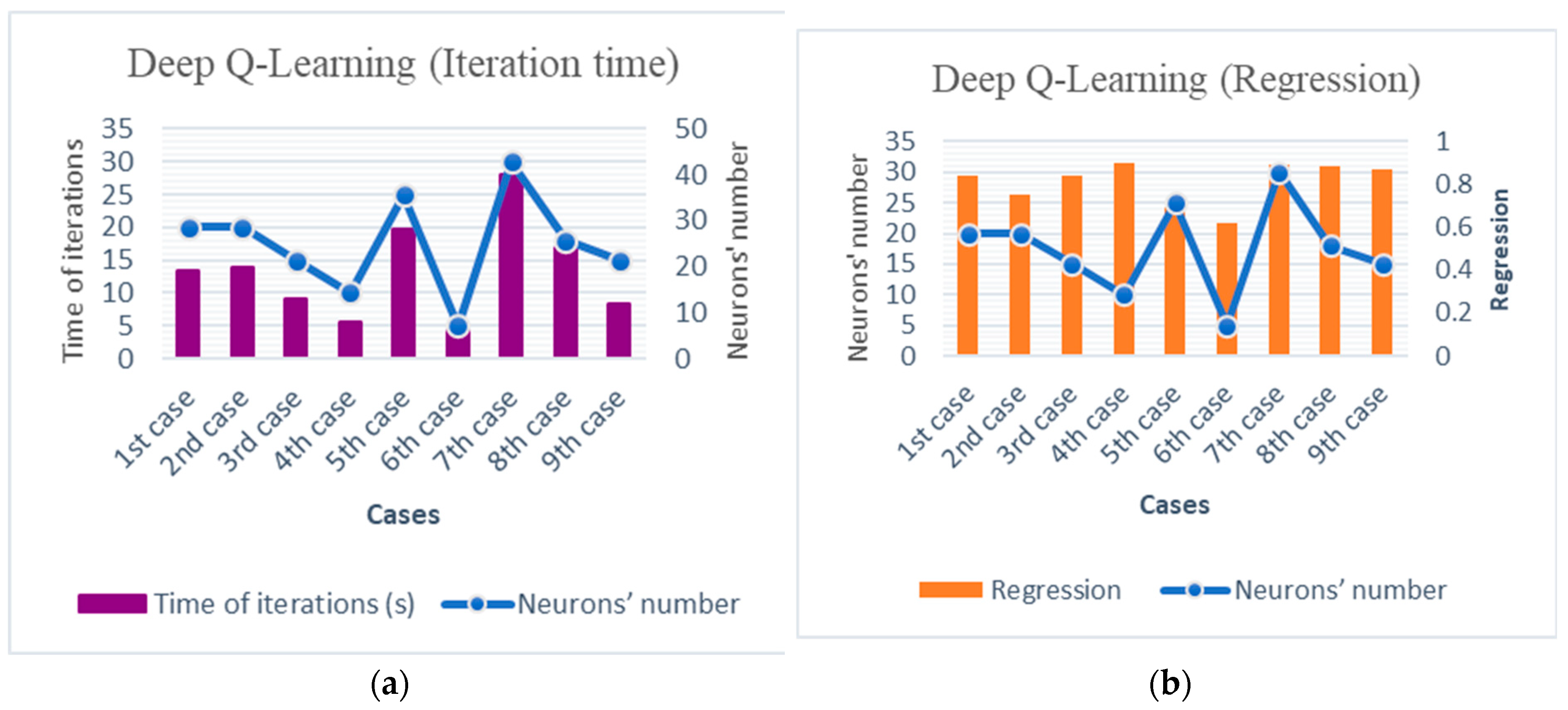 Automation 06 00012 g008
