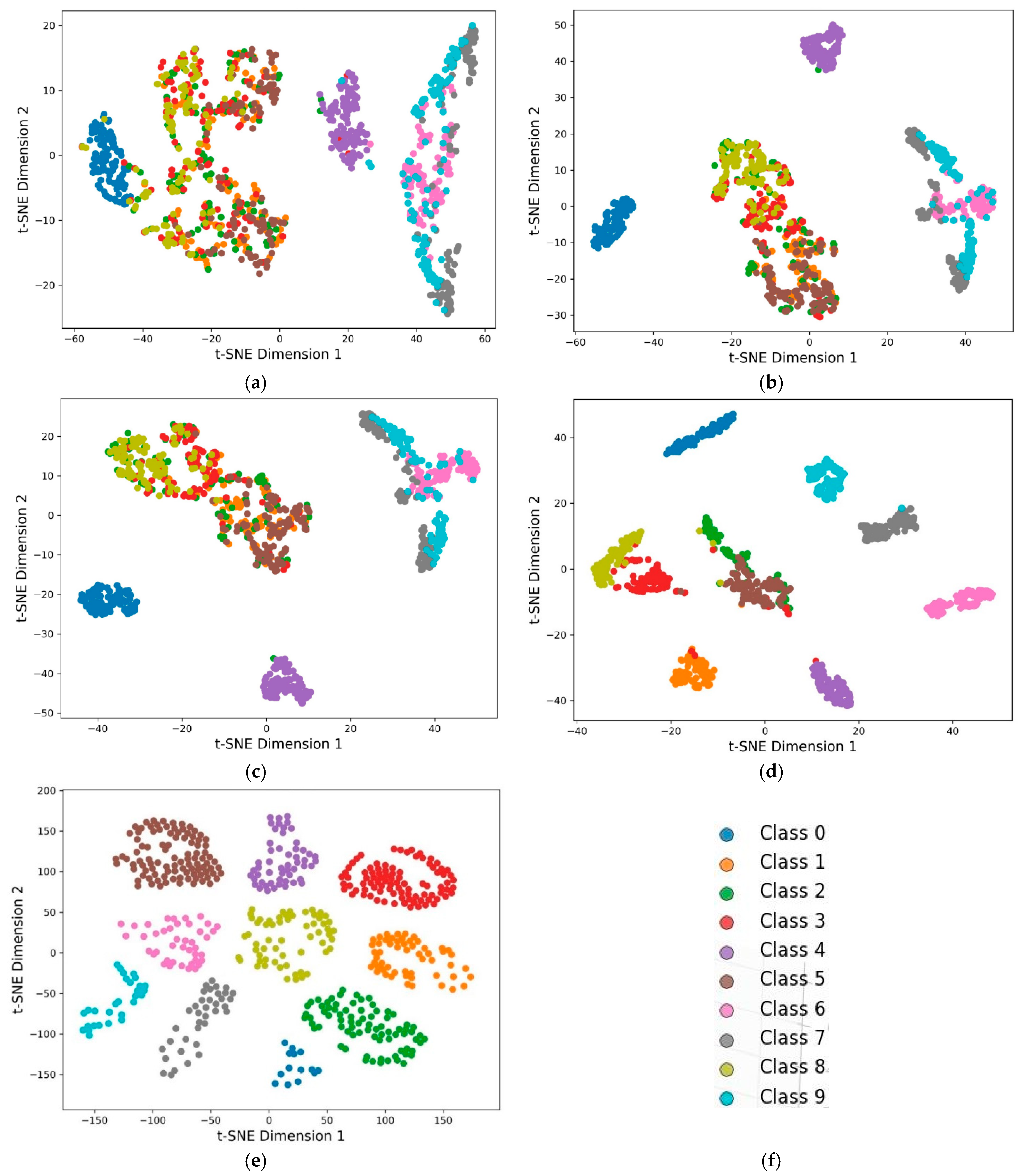 Automation 06 00014 g009