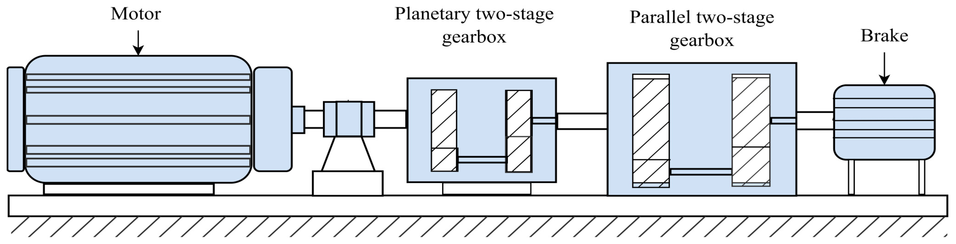 Automation 06 00014 g010