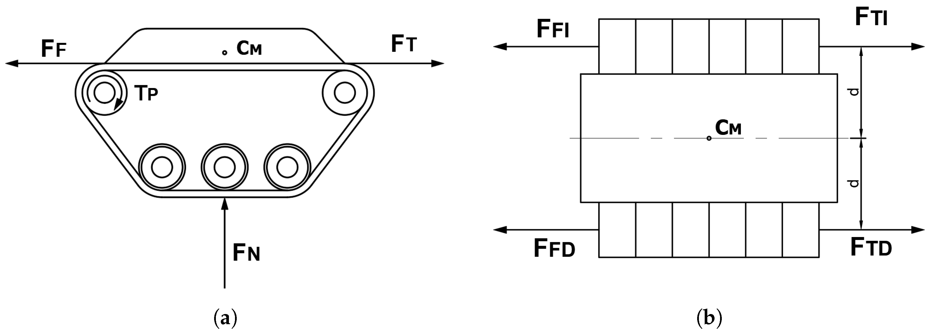 Automation 06 00018 g003