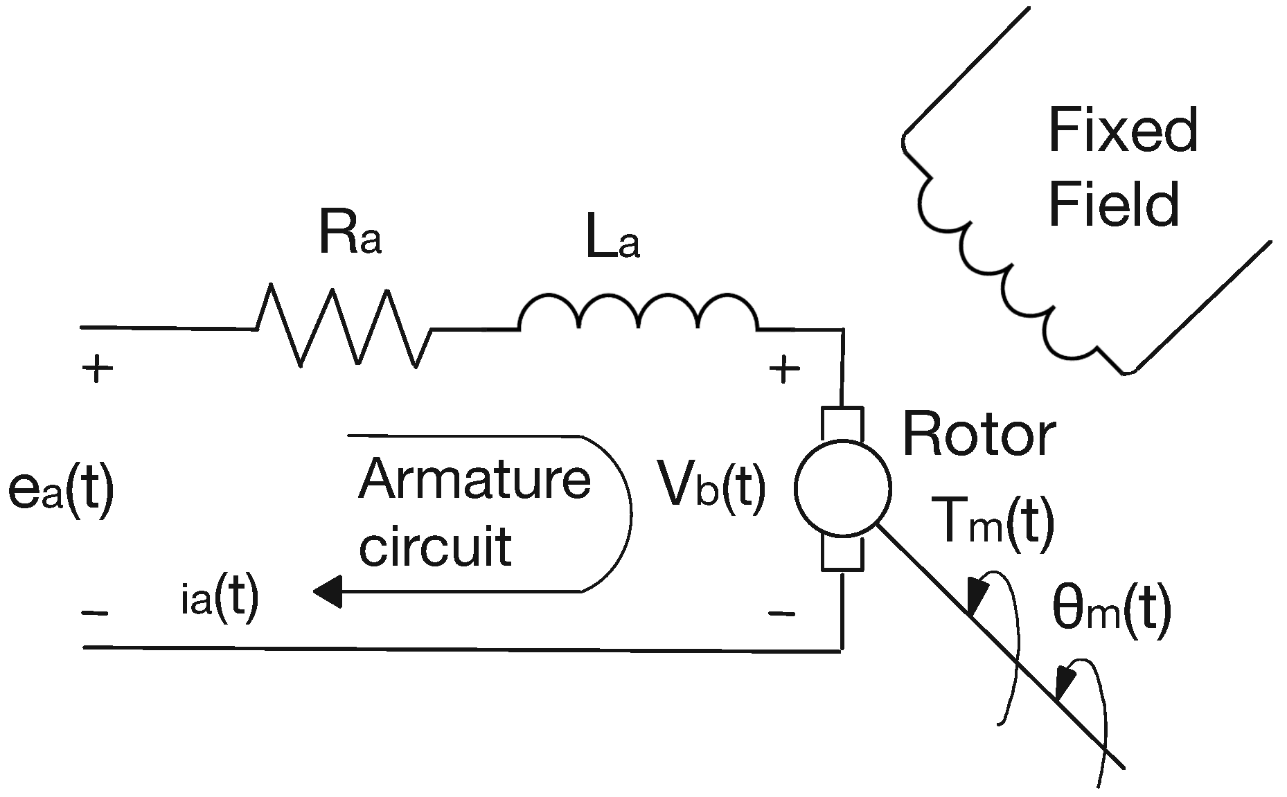 Automation 06 00018 g004