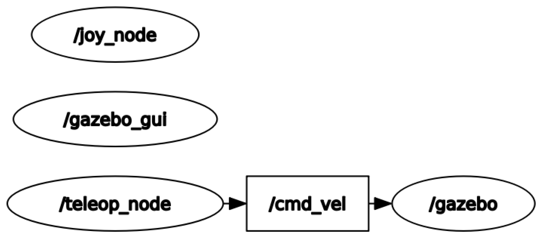 Automation 06 00018 g009