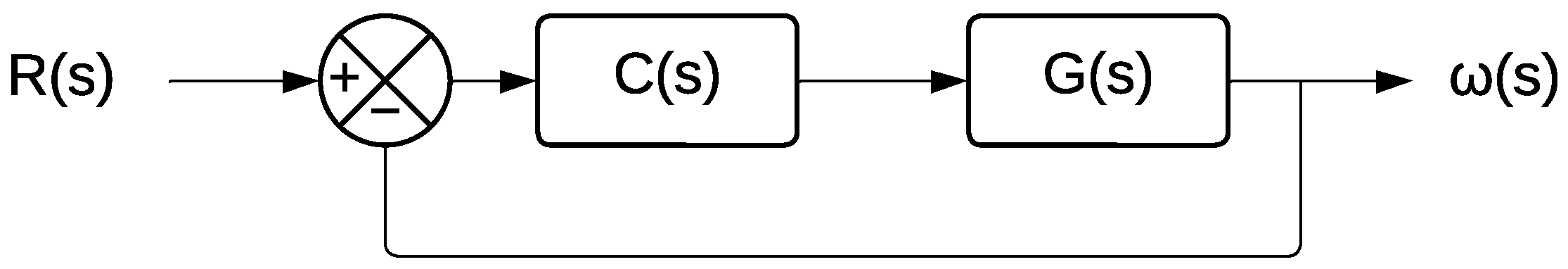 Automation 06 00018 g012