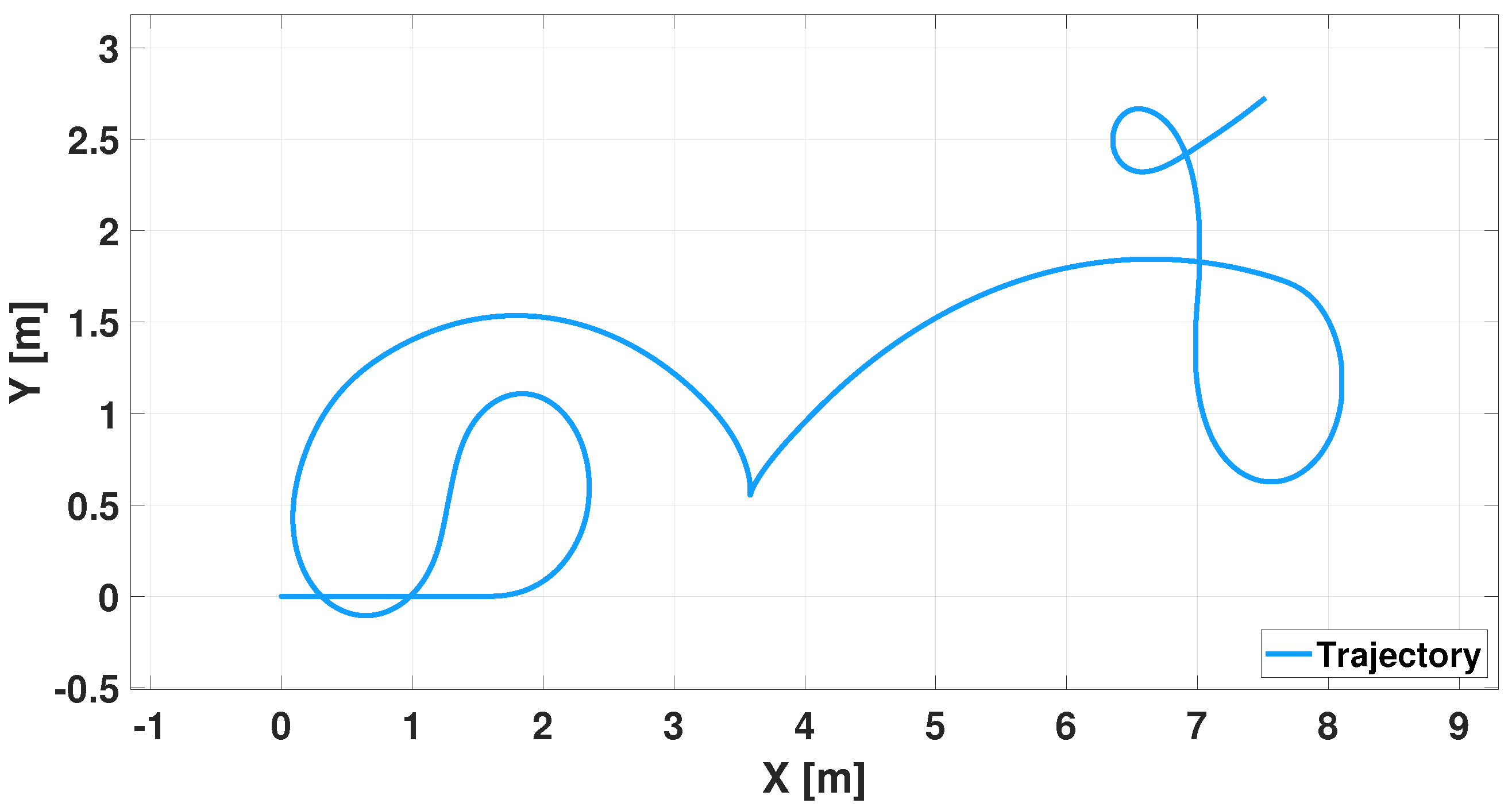 Automation 06 00018 g024