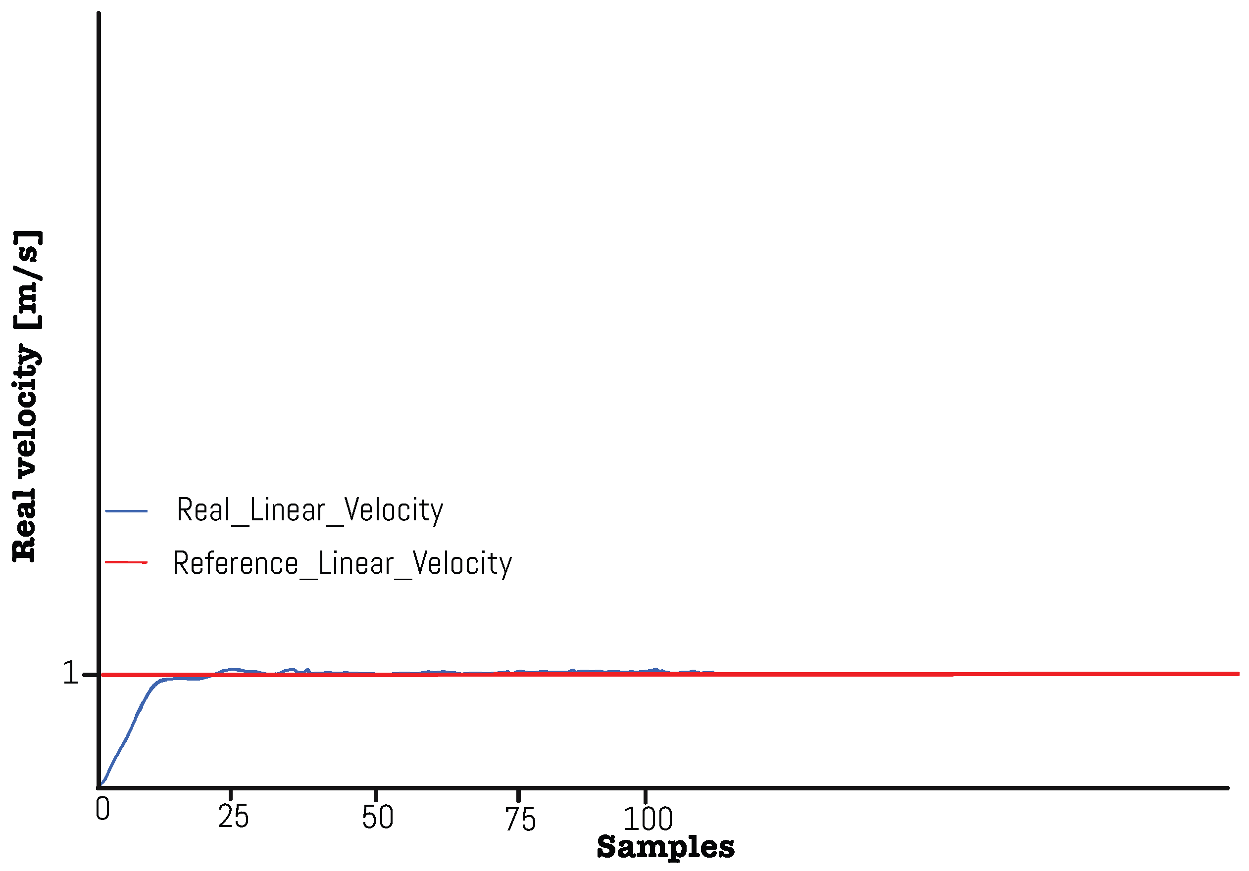 Automation 06 00018 g027