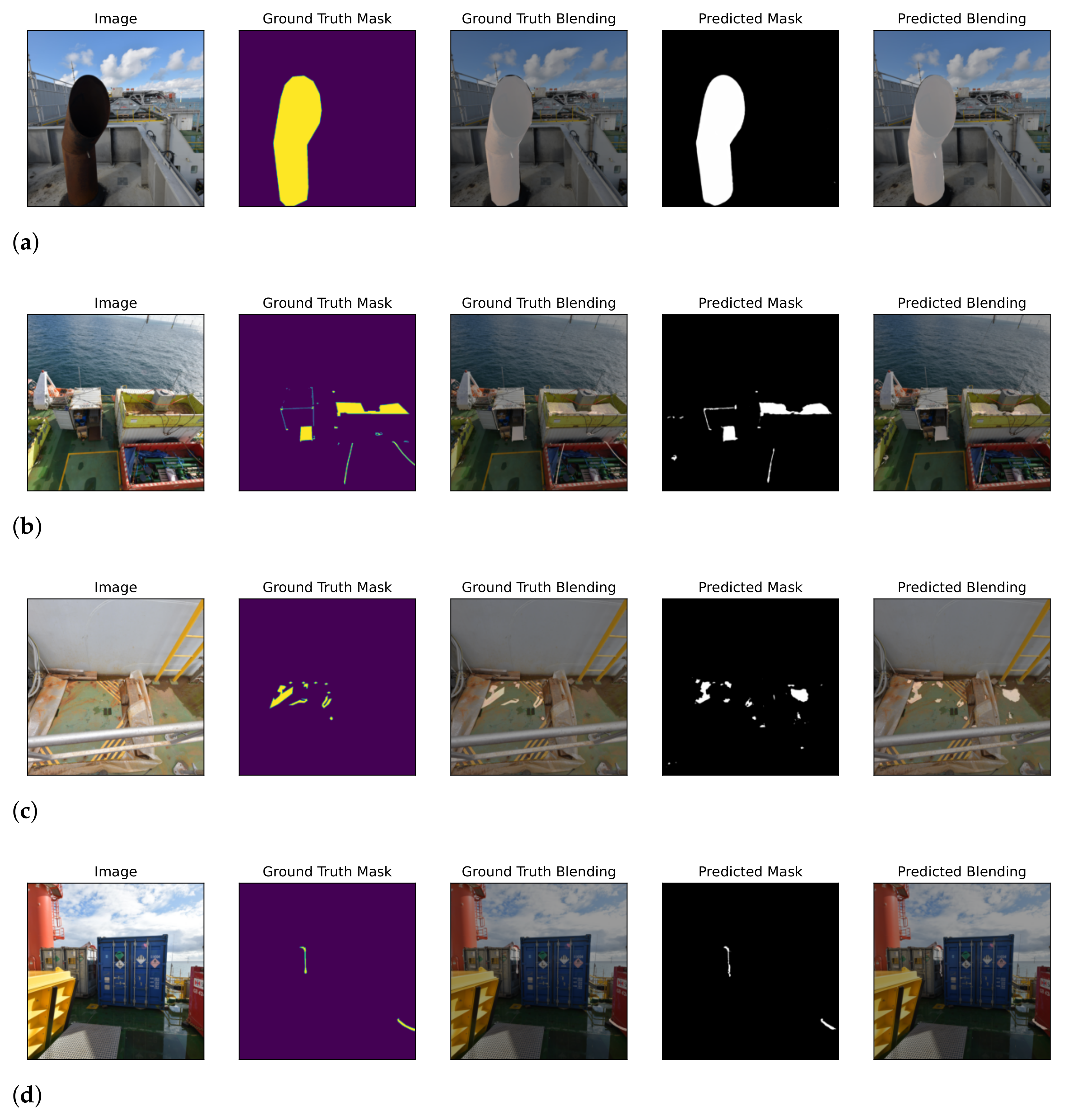 Automation 06 00023 g010