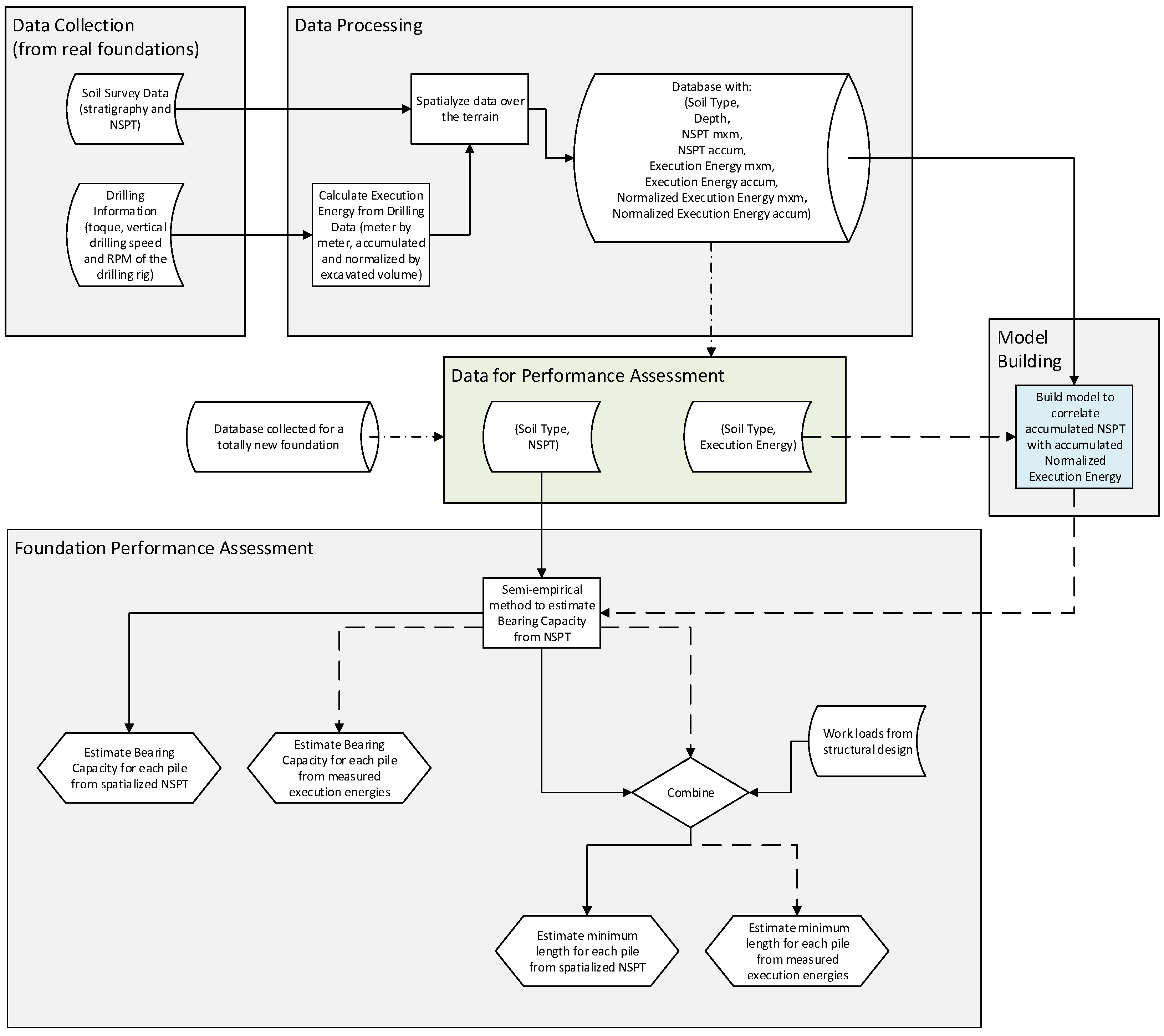 Automation 06 00024 g001
