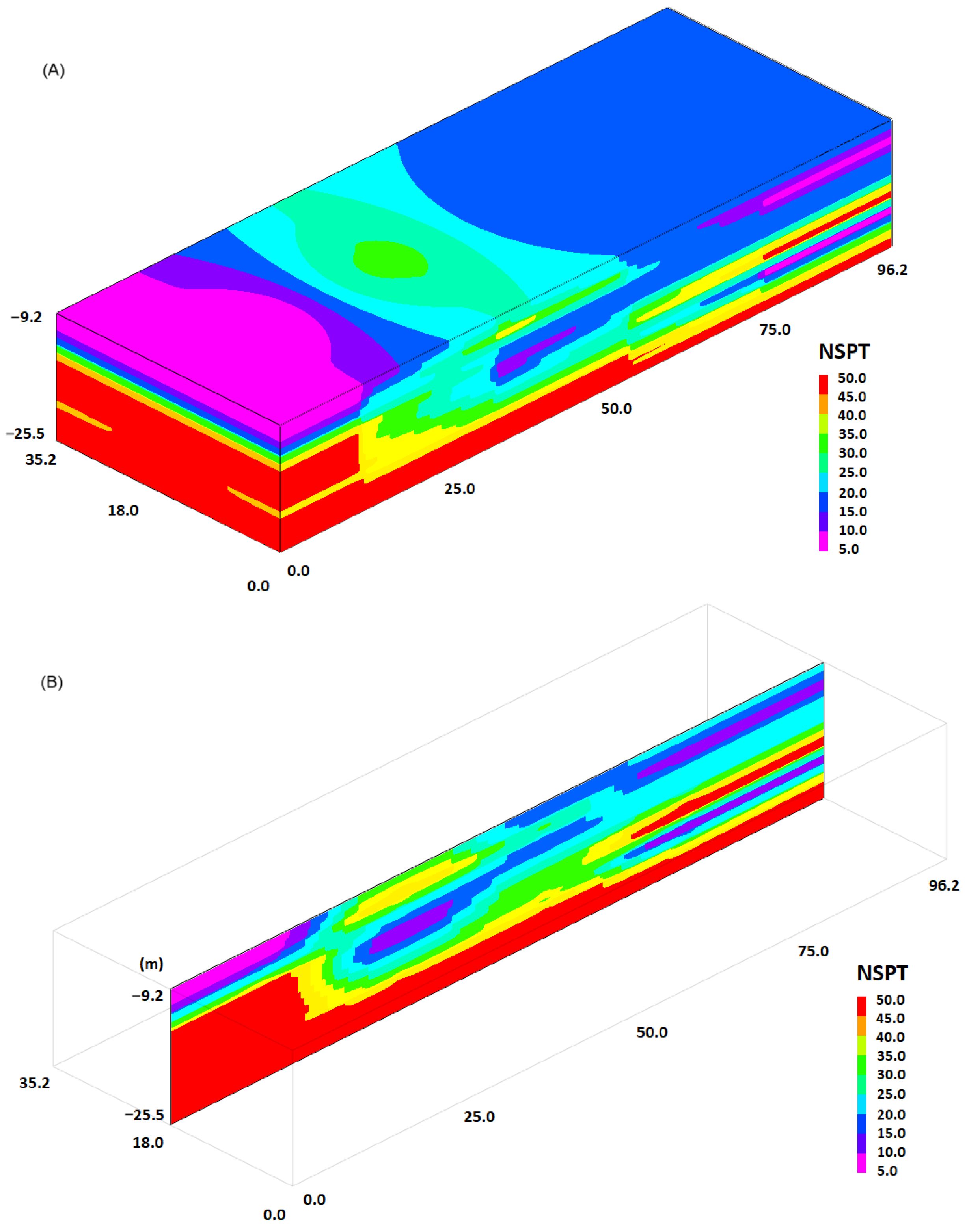 Automation 06 00024 g003