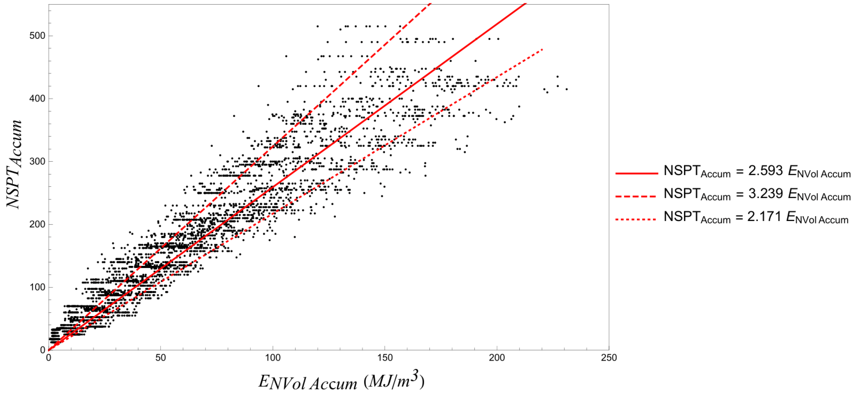 Automation 06 00024 g011