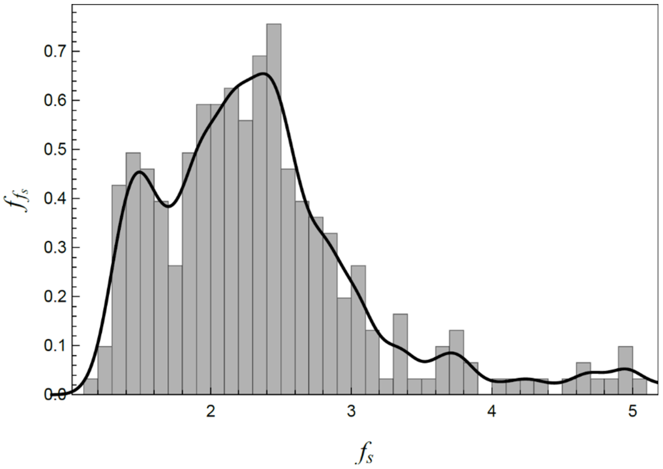 Automation 06 00024 g015