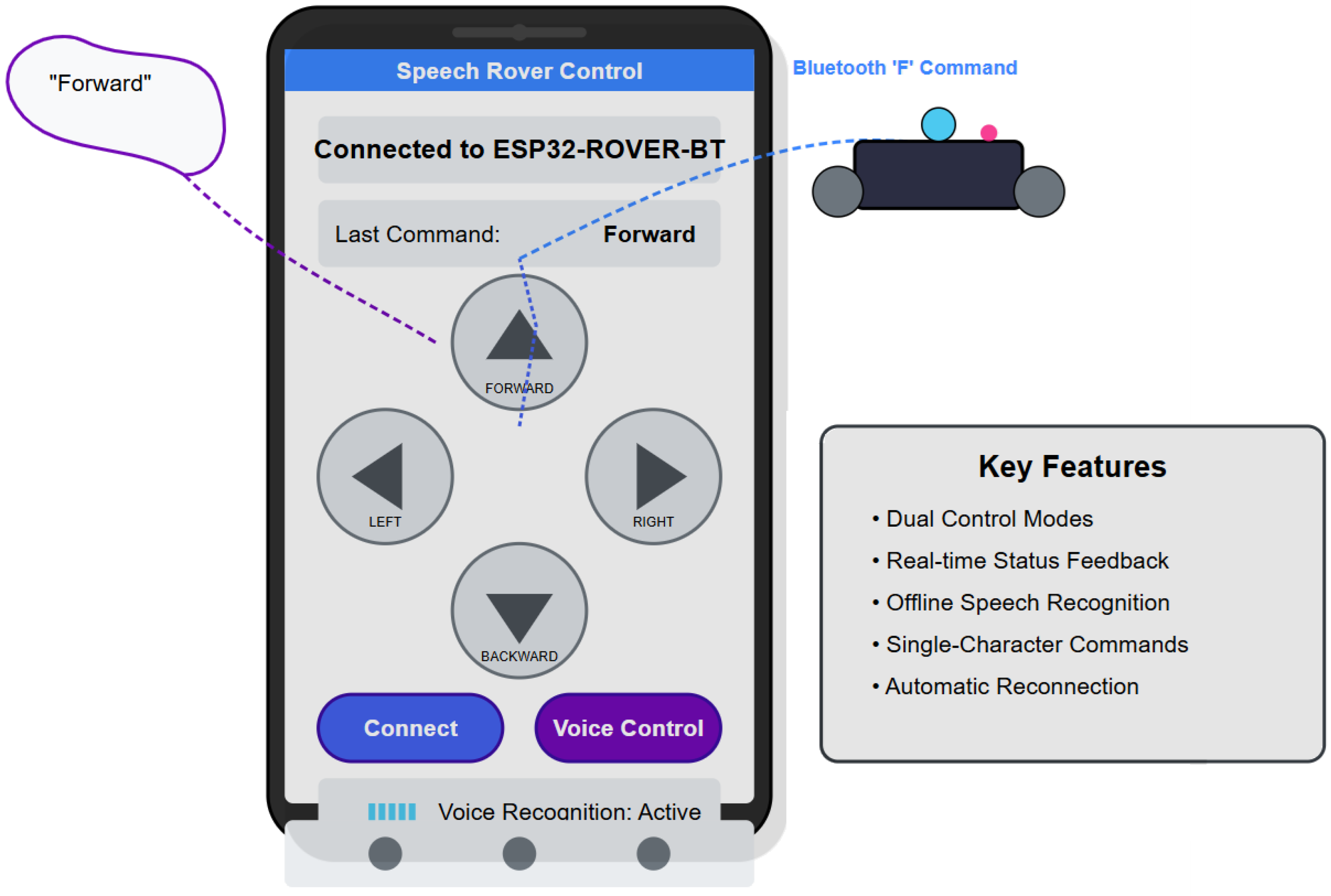 Automation 06 00025 g007