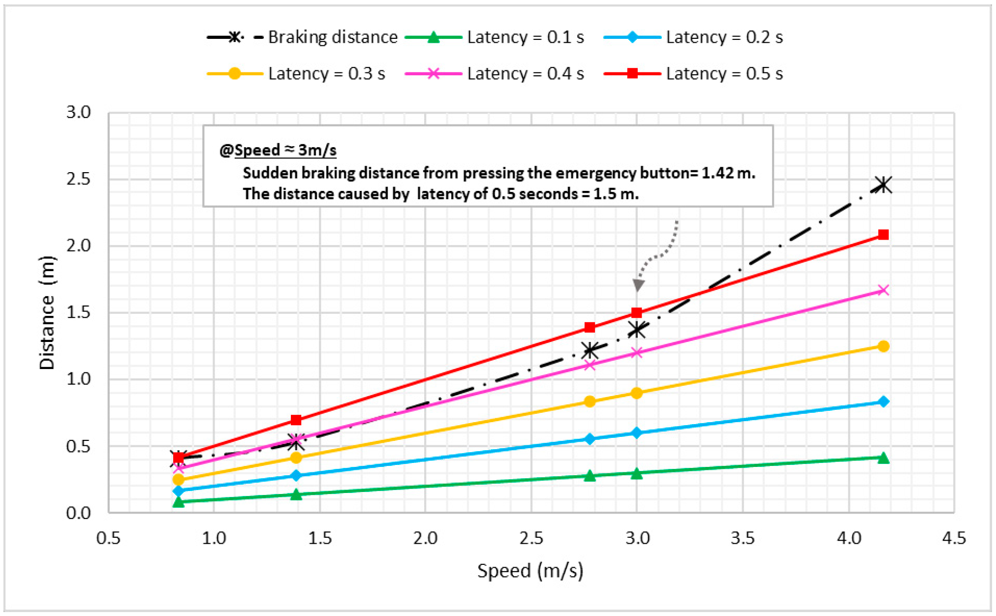 Automation 06 00026 g012