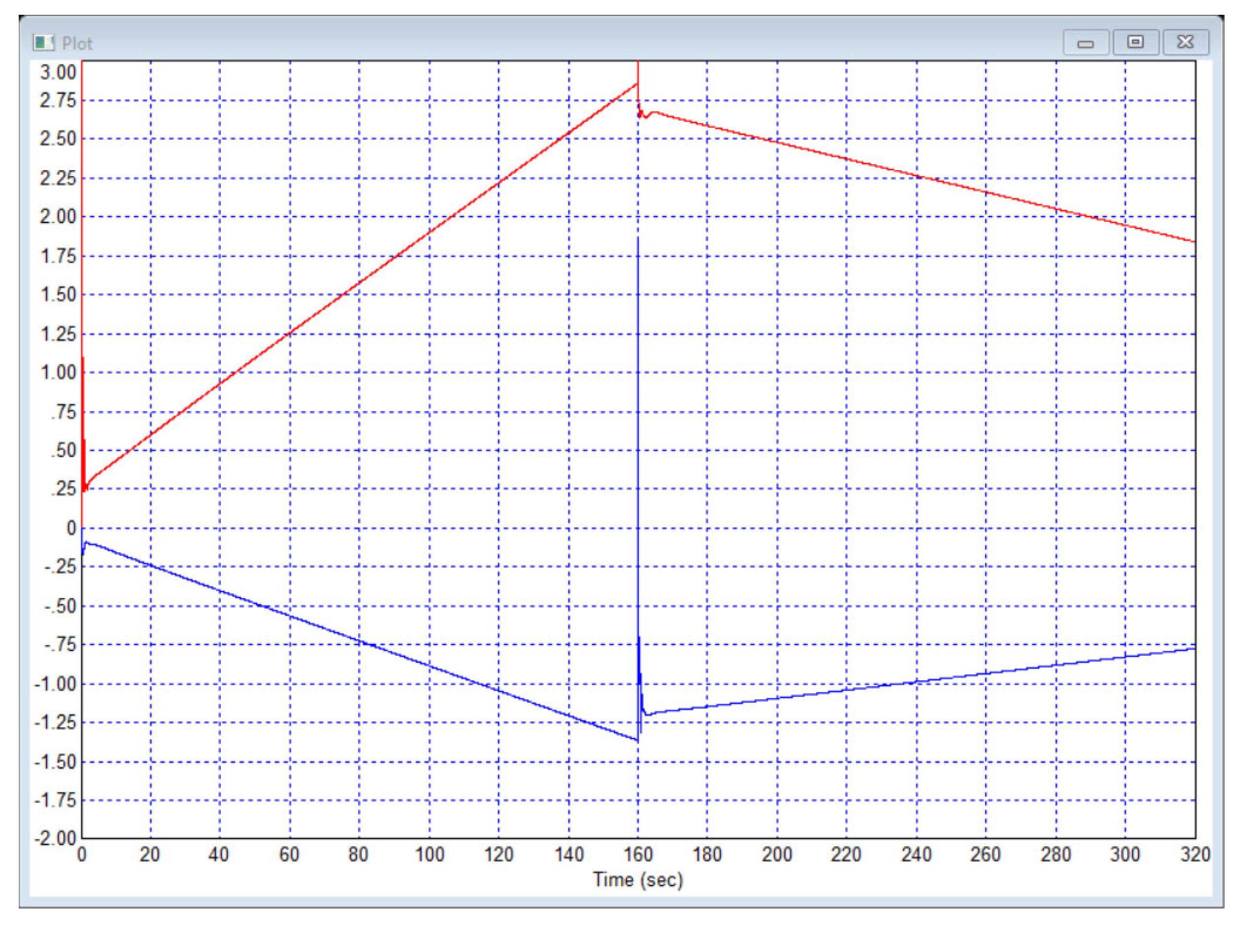 Automation 06 00027 g004