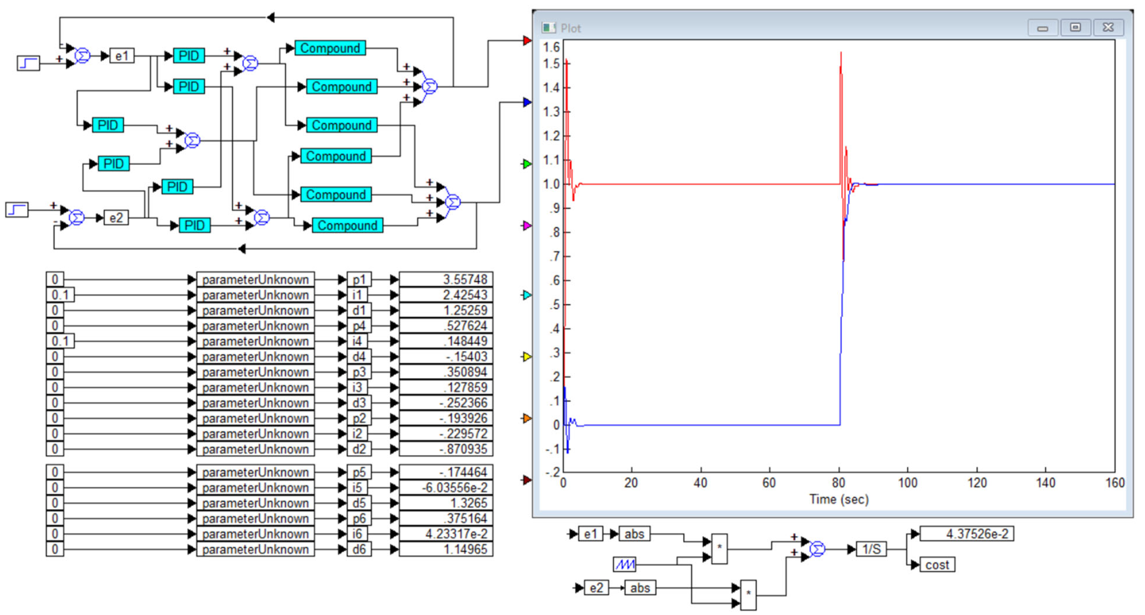 Automation 06 00027 g007