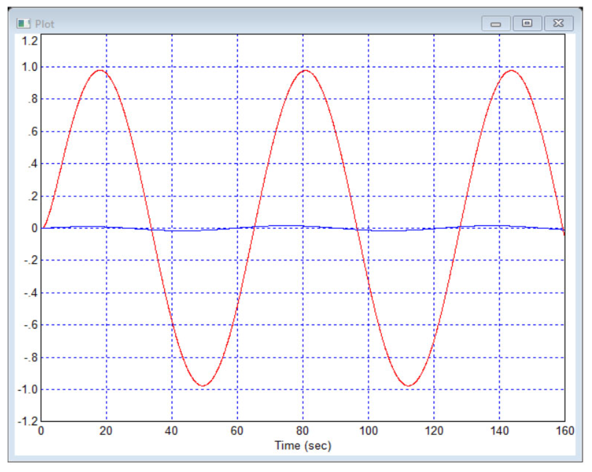 Automation 06 00027 g013