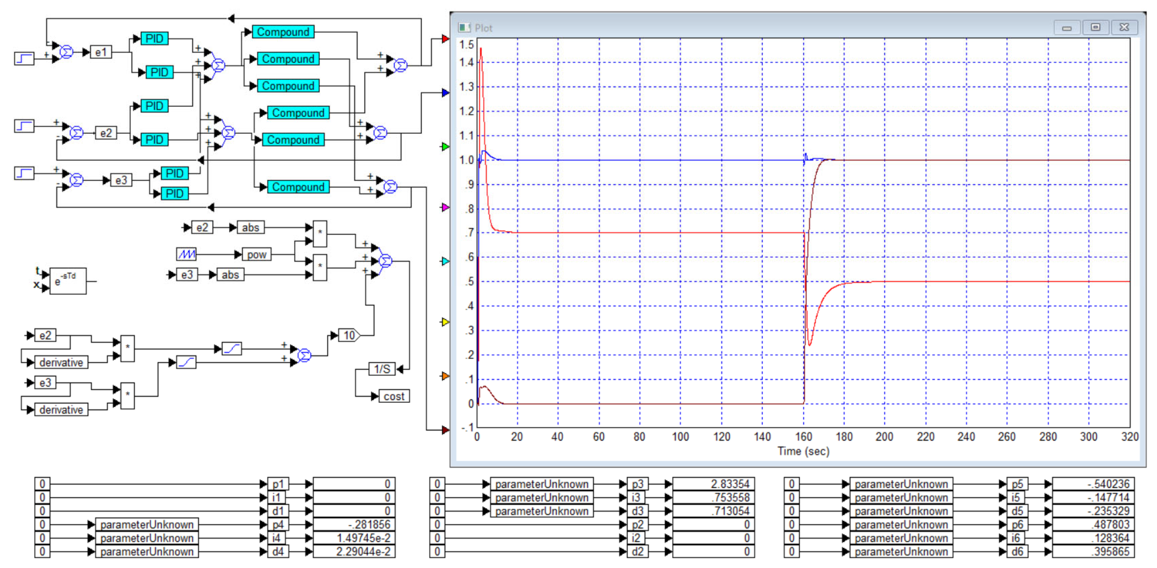 Automation 06 00027 g018