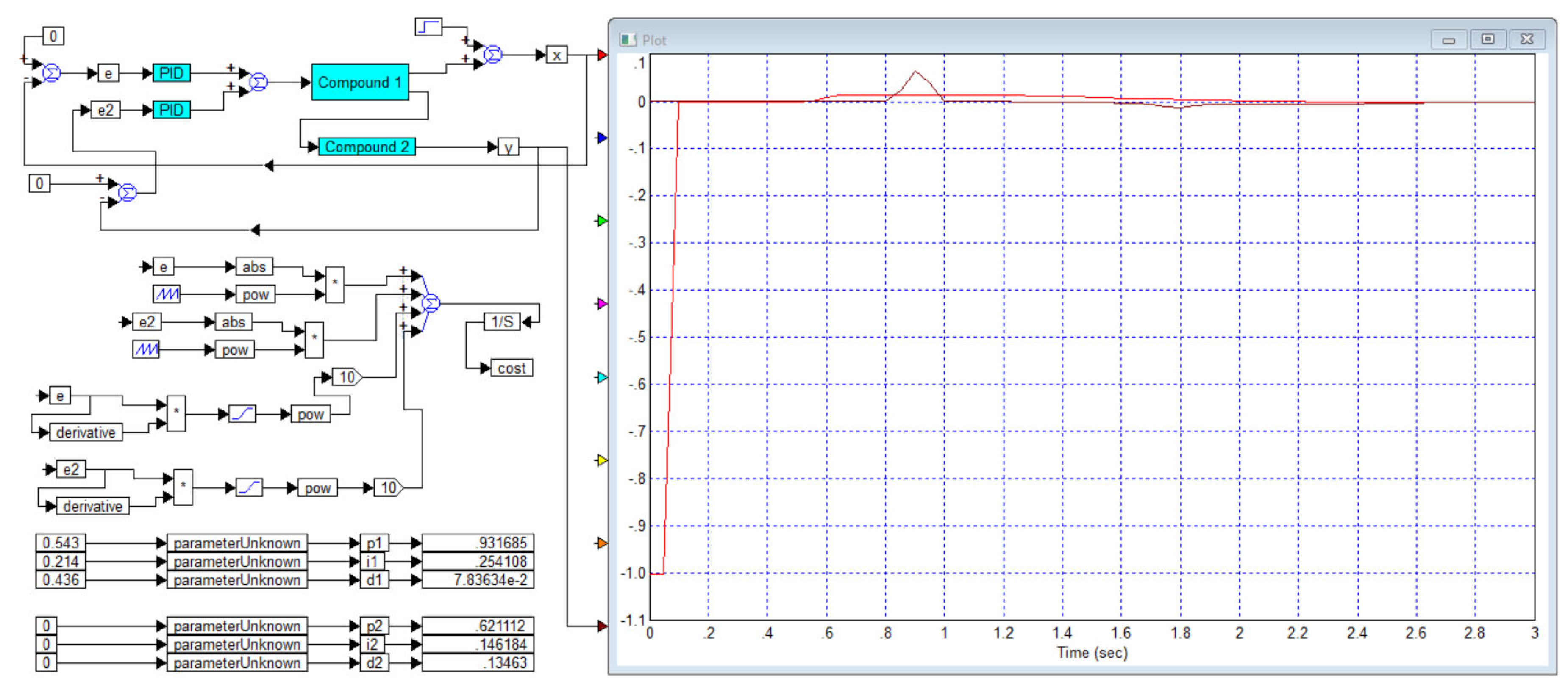 Automation 06 00027 g019